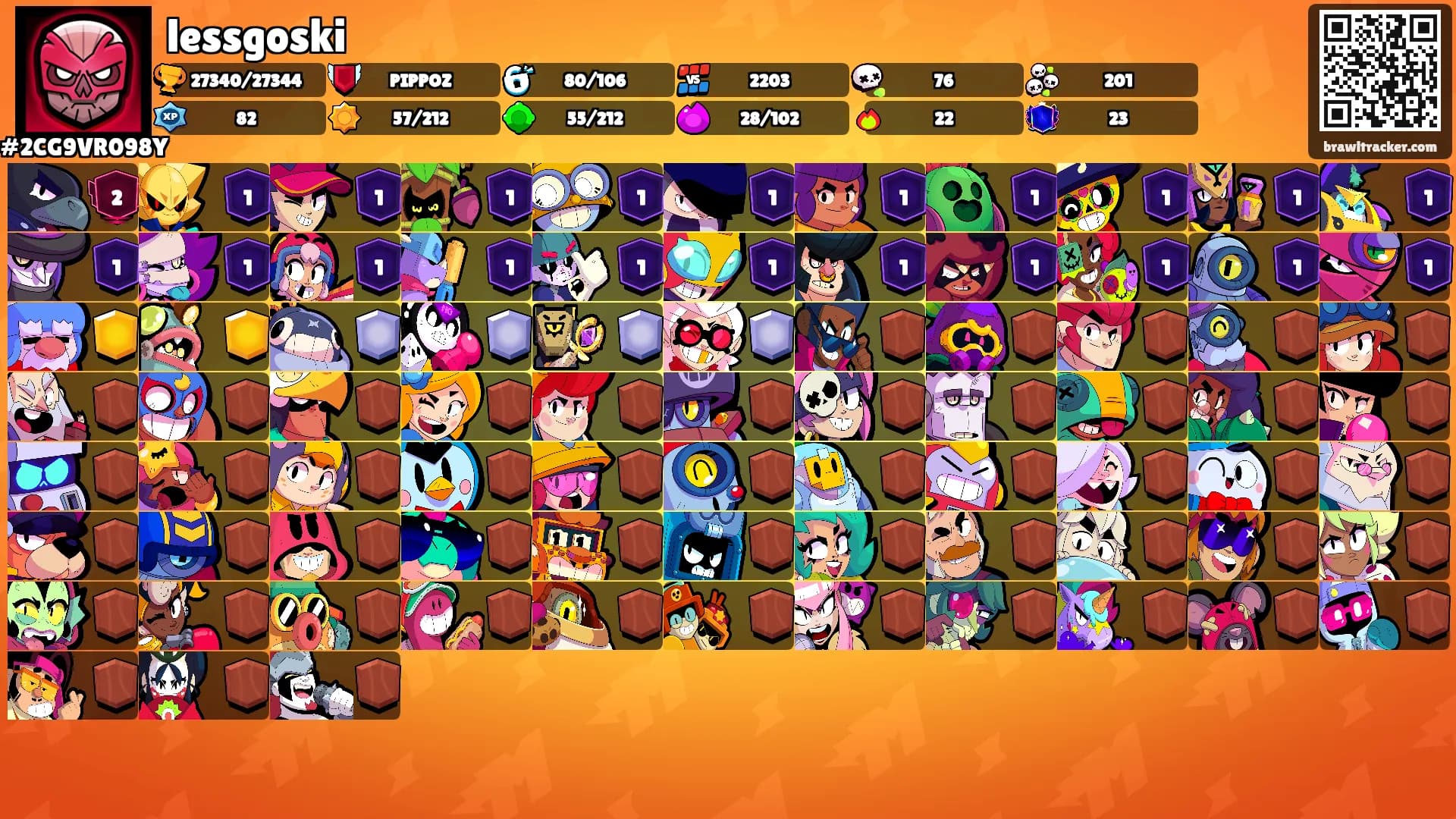lessgoski's Ranks