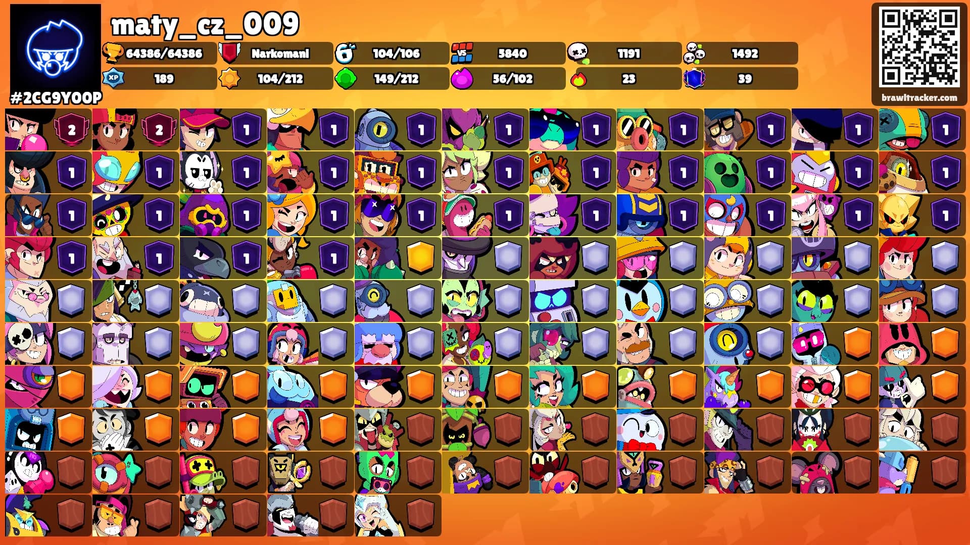 maty_cz_009's Ranks