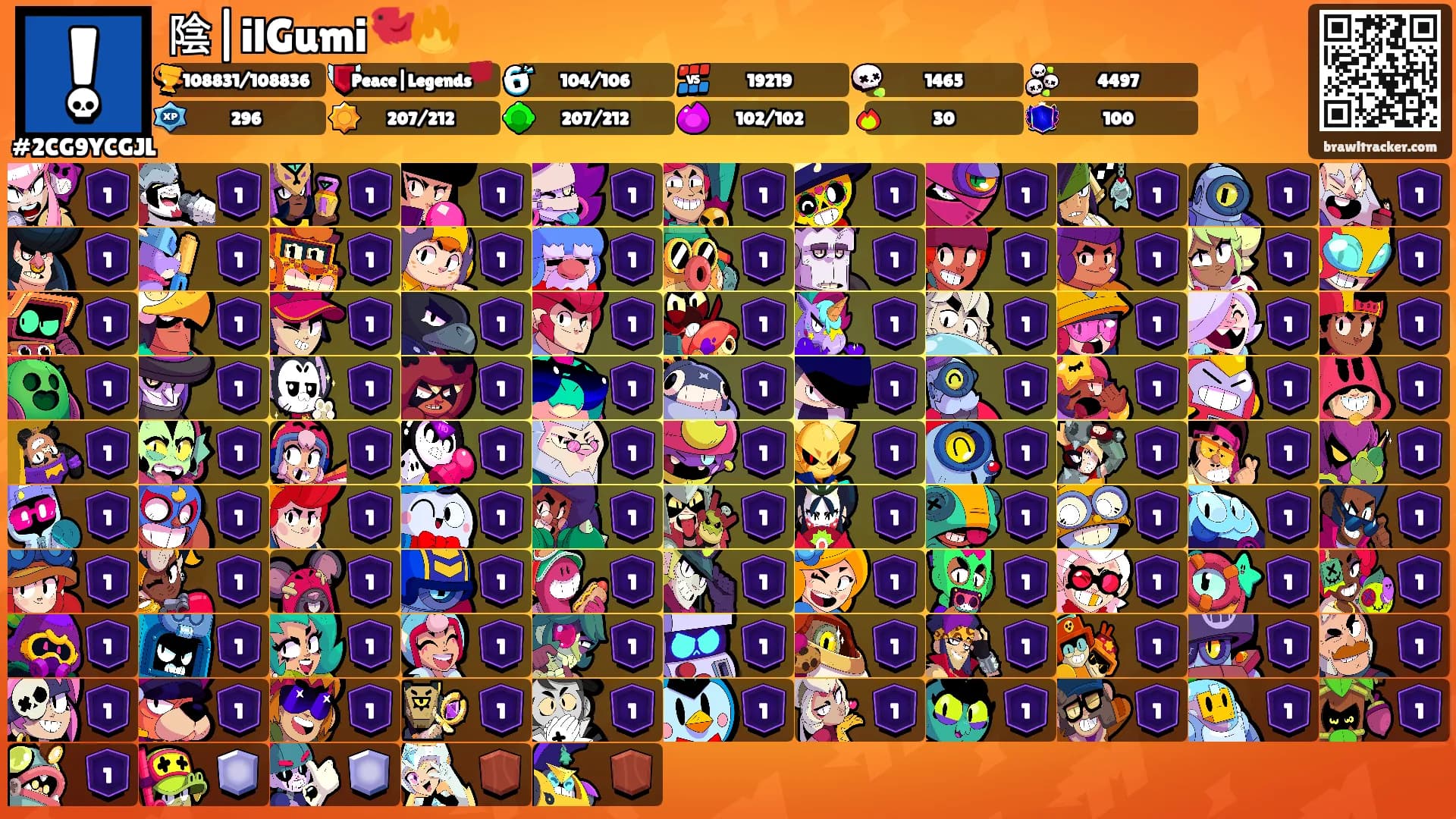陰|ilGumi🐦‍🔥's Ranks