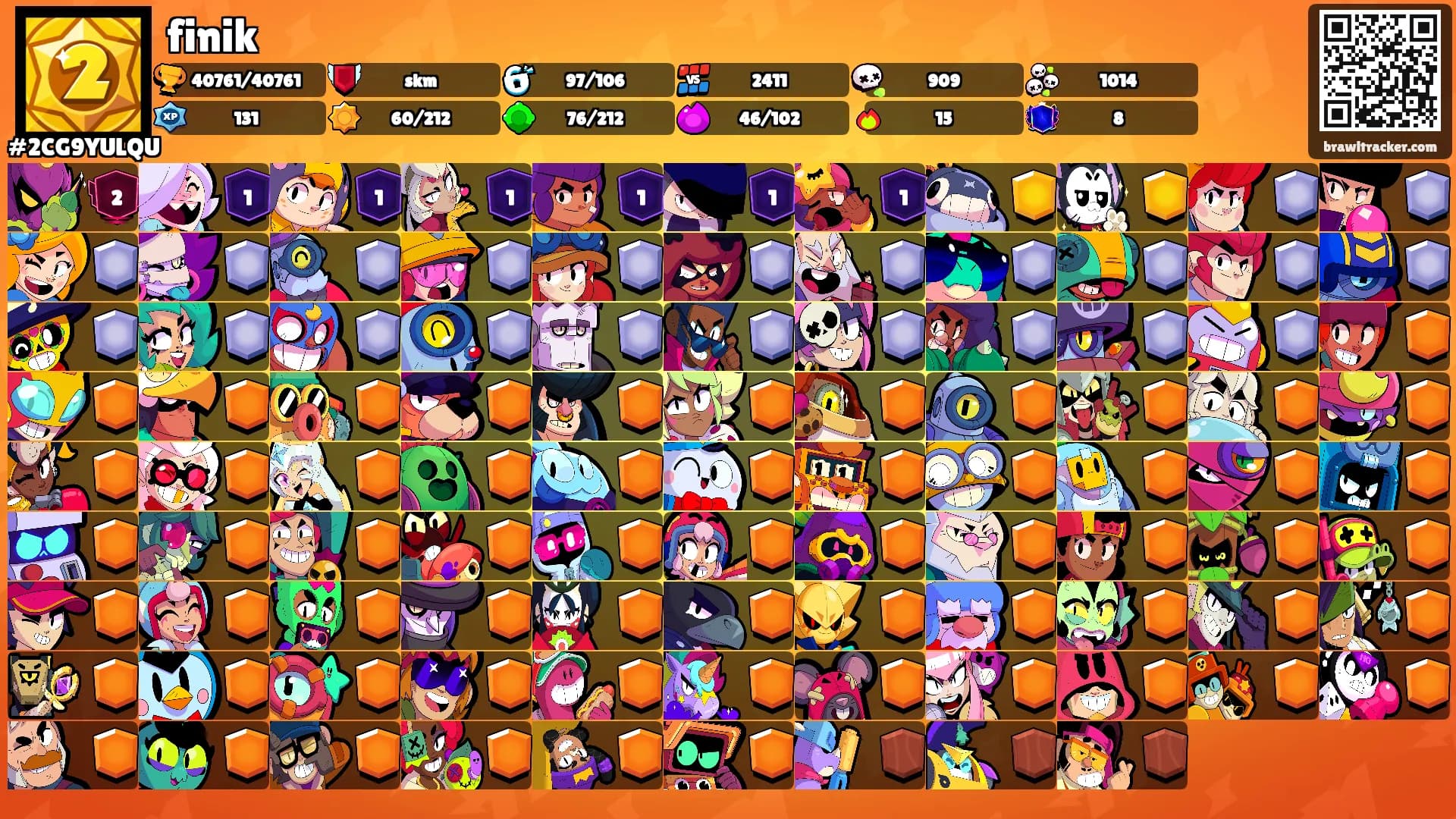 finik's Ranks