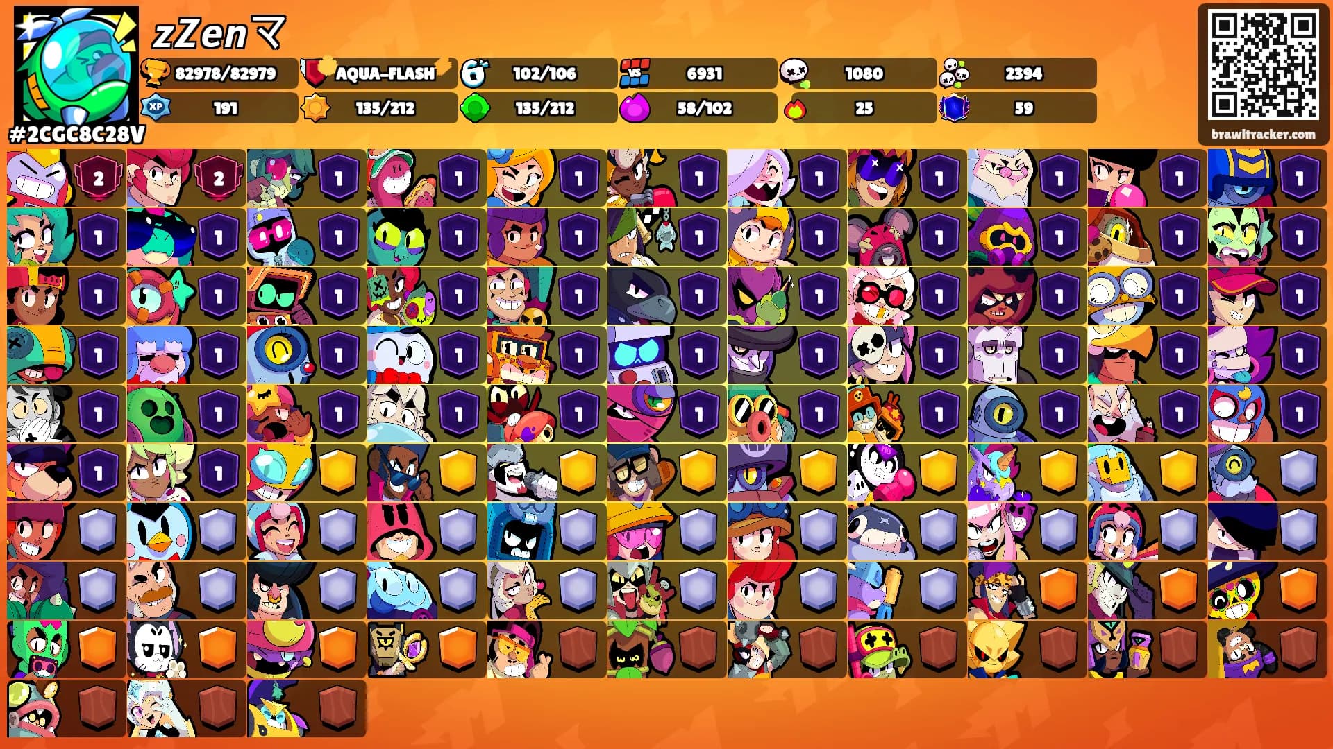 𝙯𝙕𝙚𝙣マ's Ranks