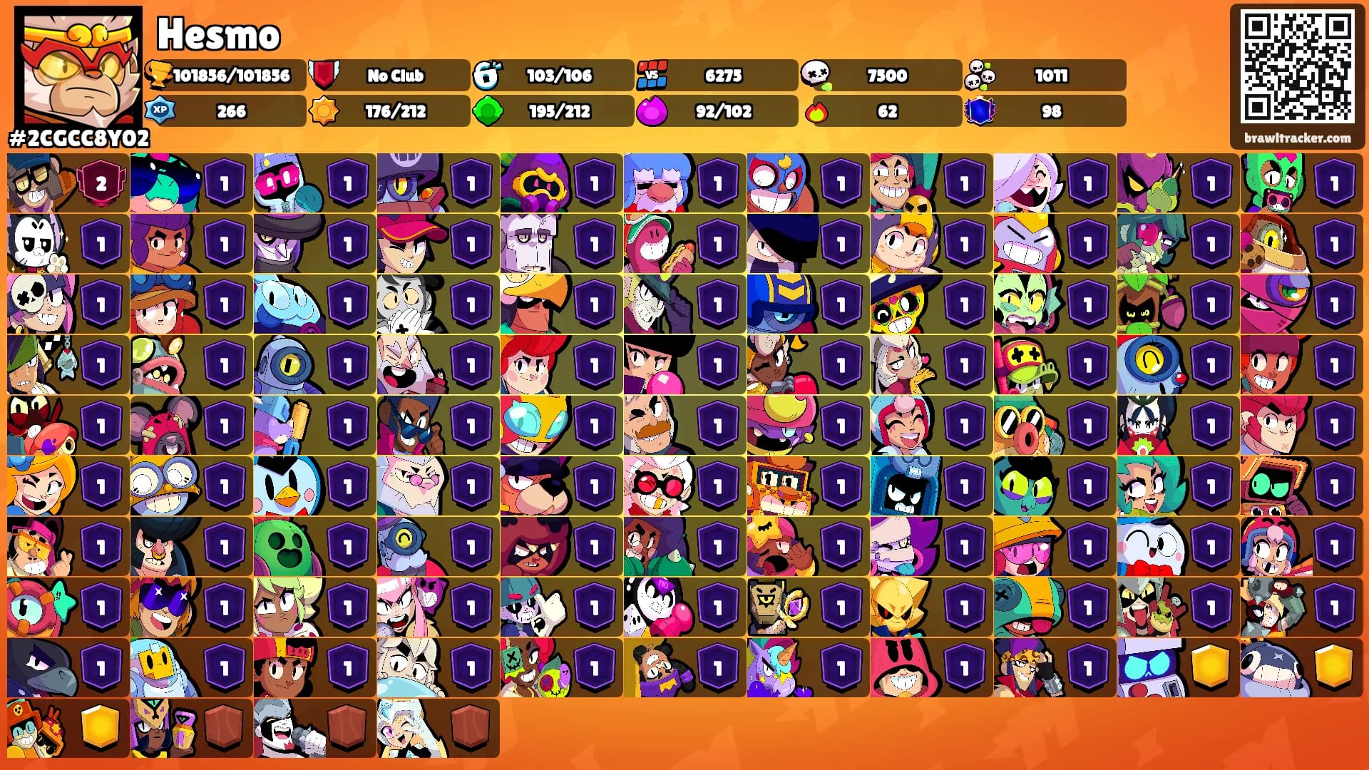 Hesmo's Ranks