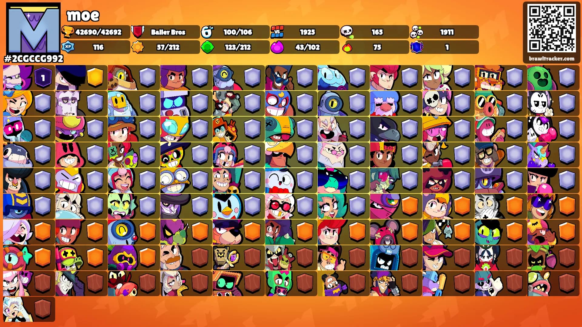 moe's Ranks