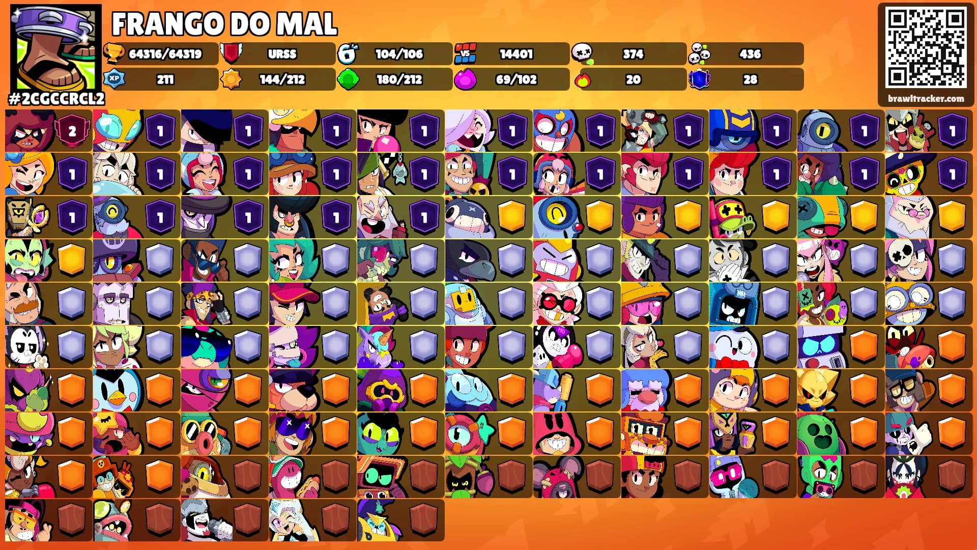FRANGO DO MAL's Ranks