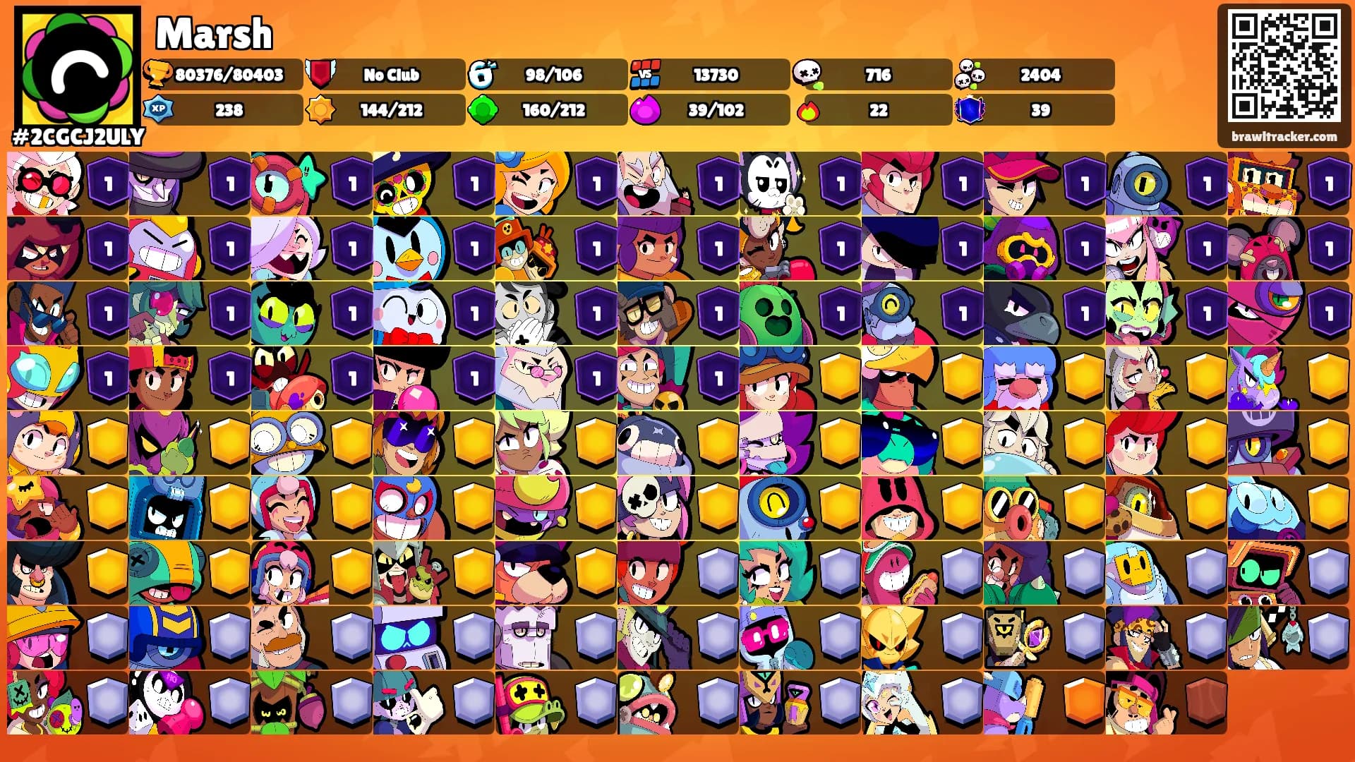 Marsh's Ranks