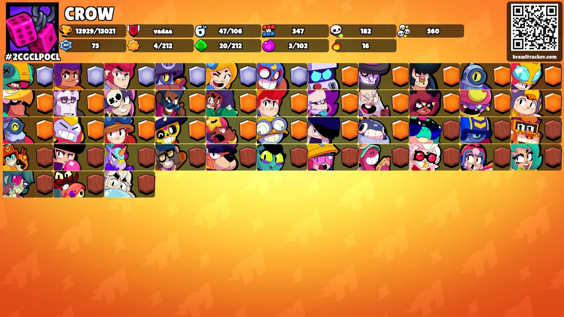 CROW's Ranks