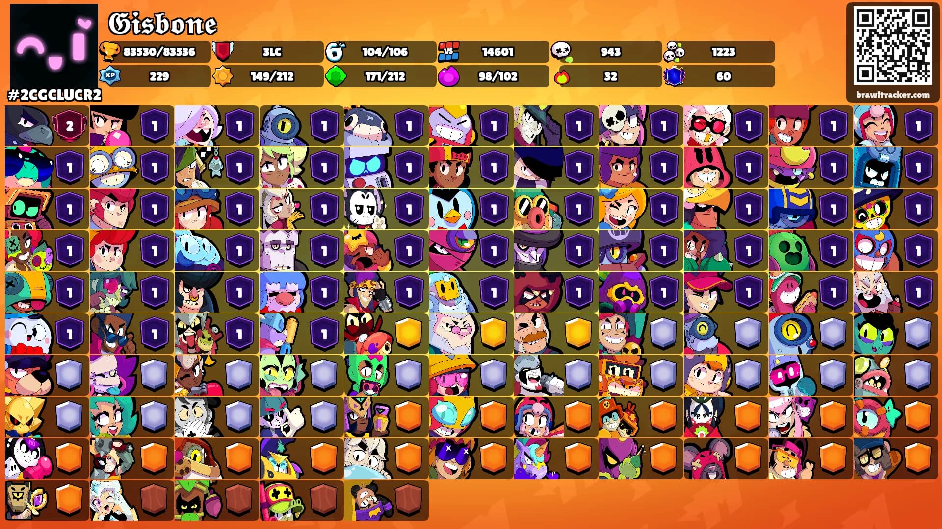 𝕲𝖎𝖘𝖇𝖔𝖓𝖊's Ranks
