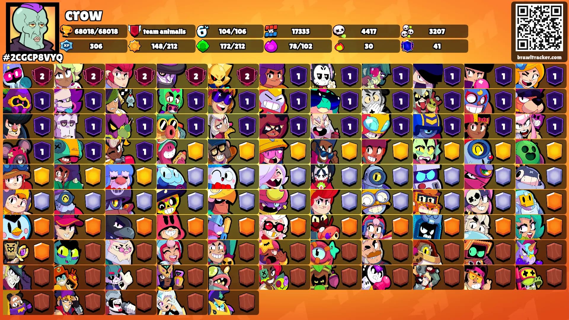 crow's Ranks