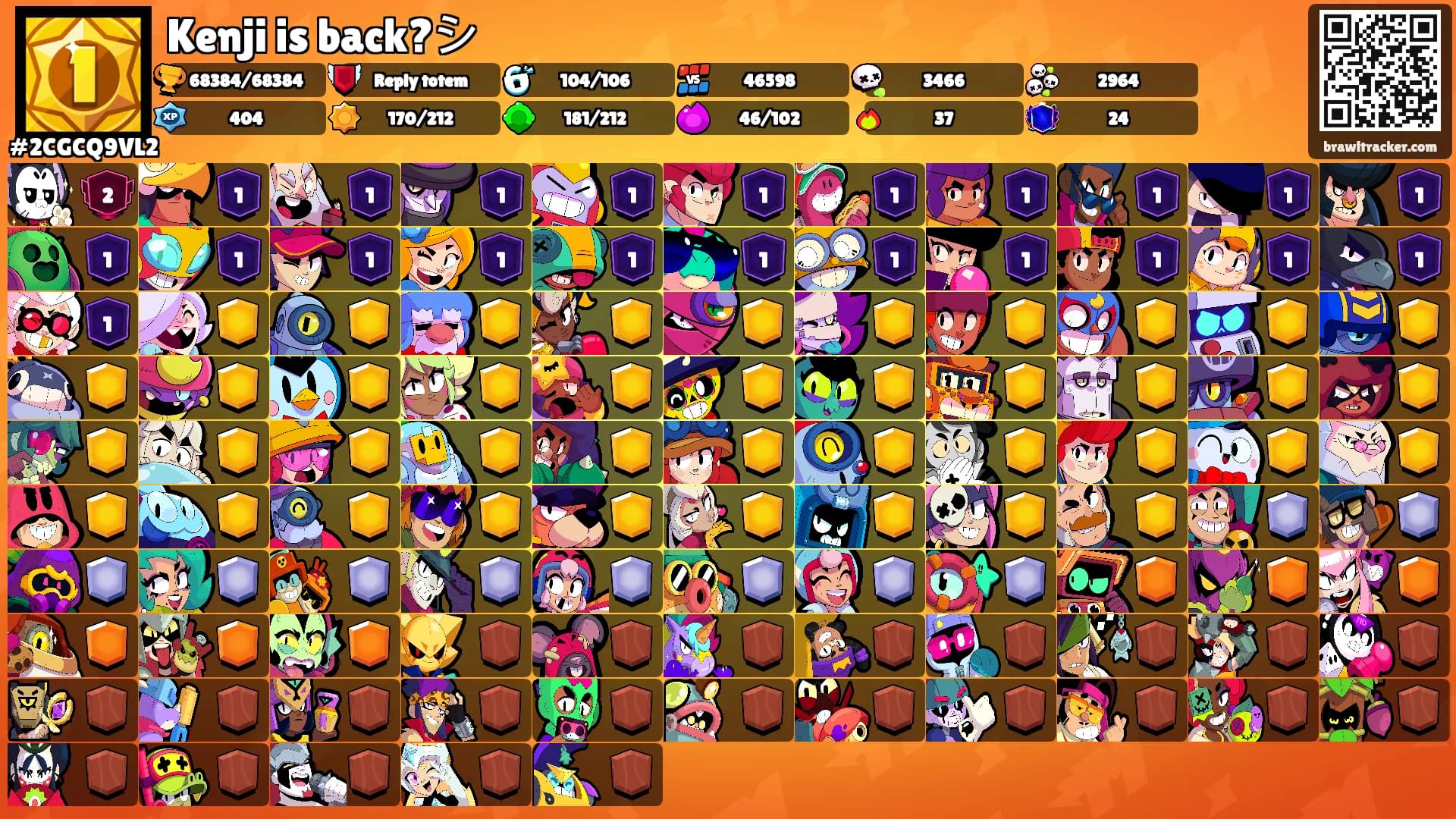 Kenji is back?シ's Ranks