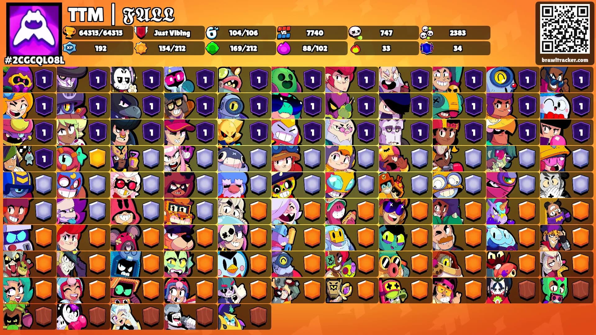 TTM | 𝕱𝕬𝕷𝕷's Ranks