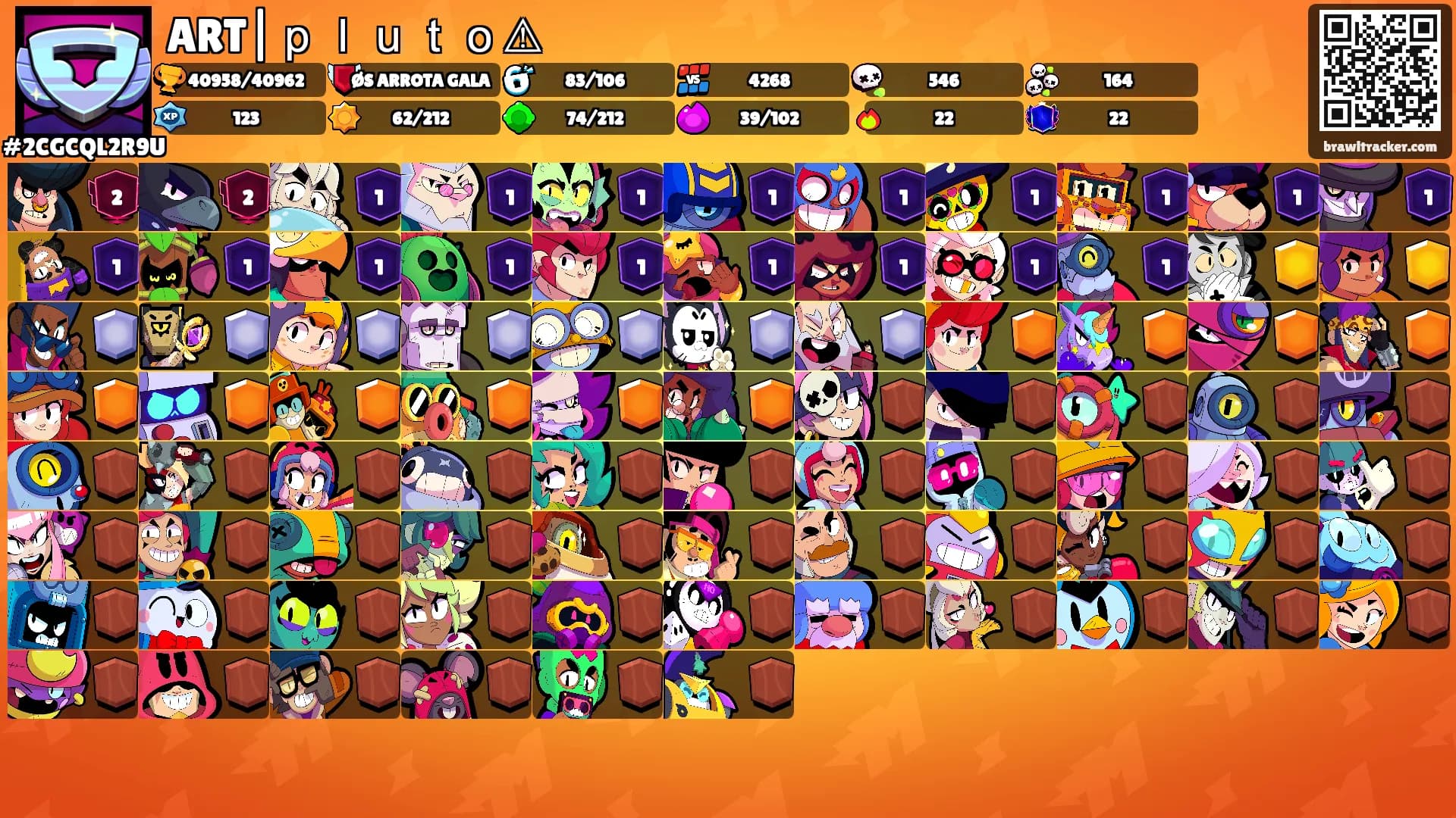 ART|ｐｌｕｔｏ⚠'s Ranks