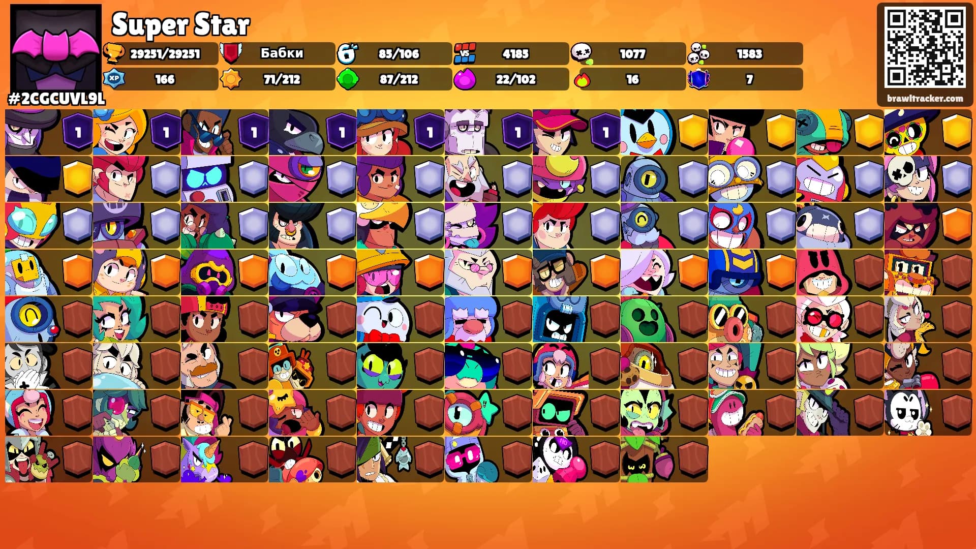 Super Star's Ranks