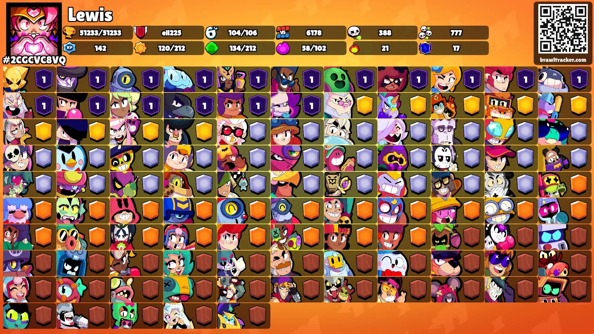 Lewis's Ranks
