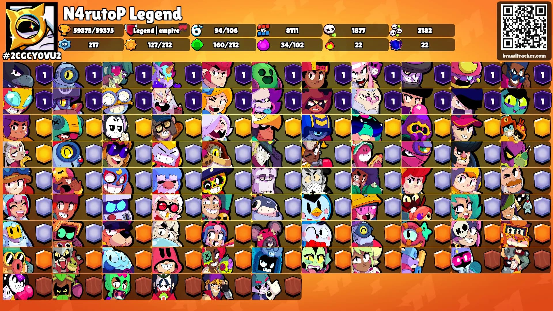 N4rutoP Legend's Ranks