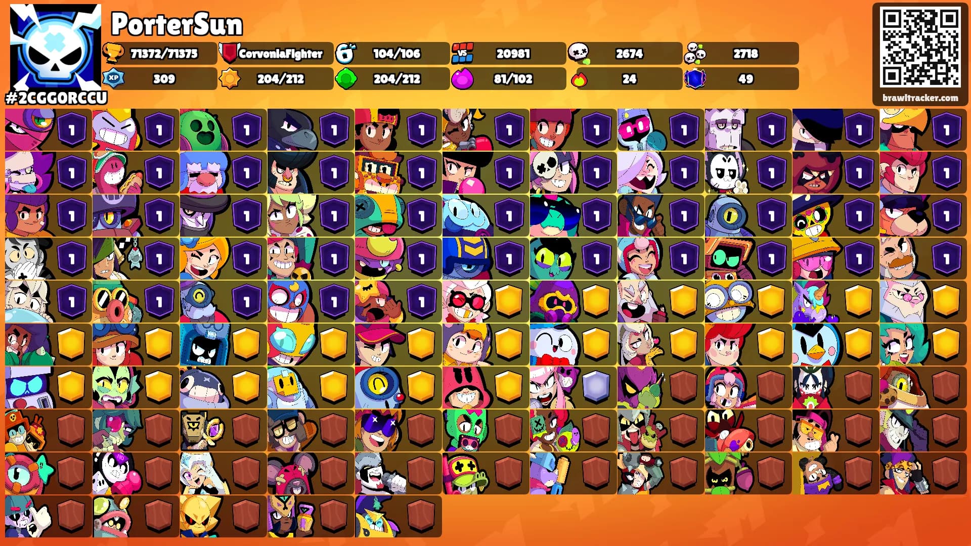 PorterSun's Ranks