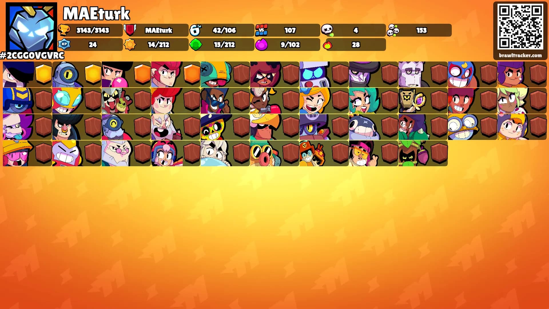 MAEturk's Ranks