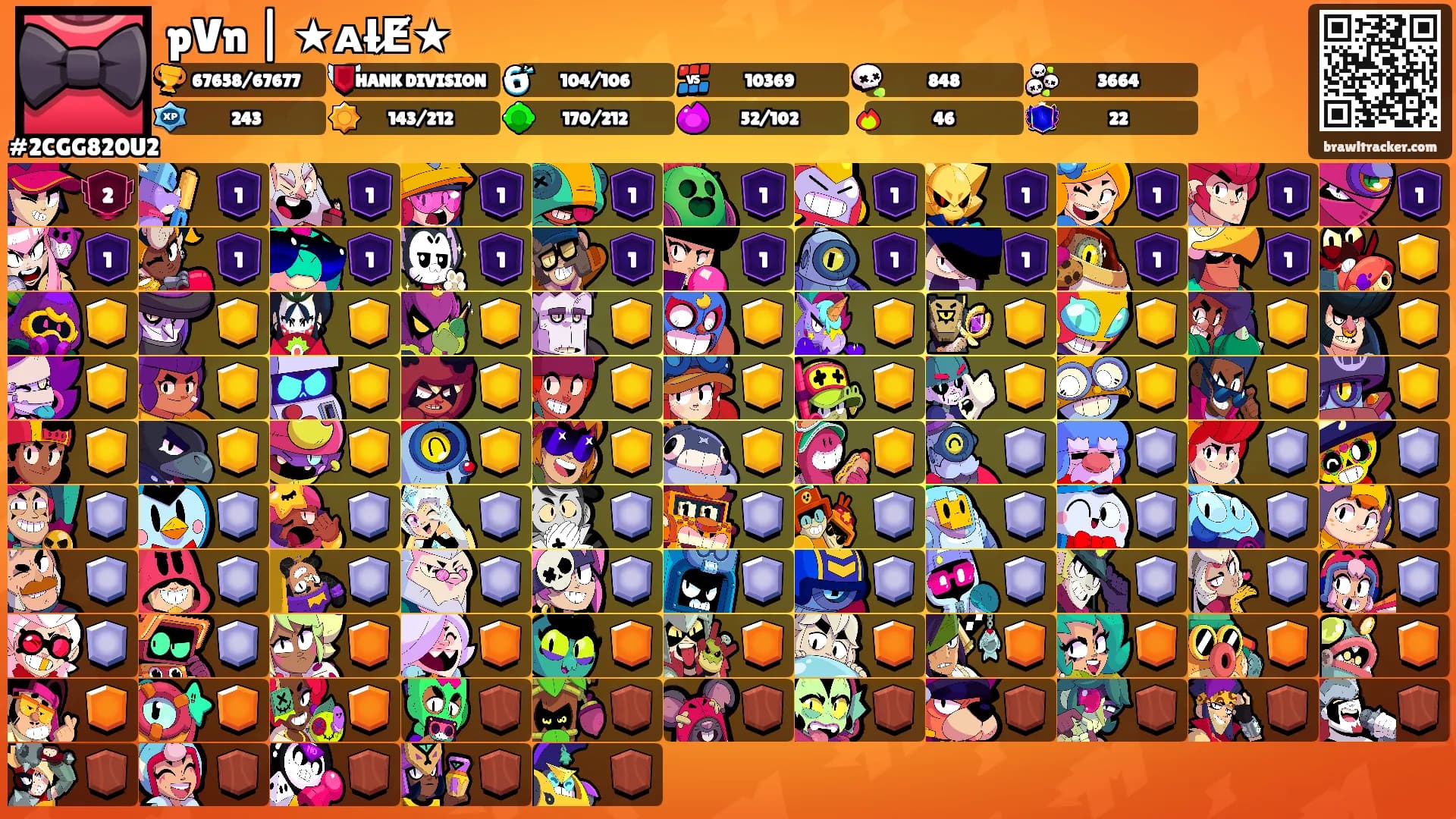 pVn | ★ᴀłE̸★'s Ranks
