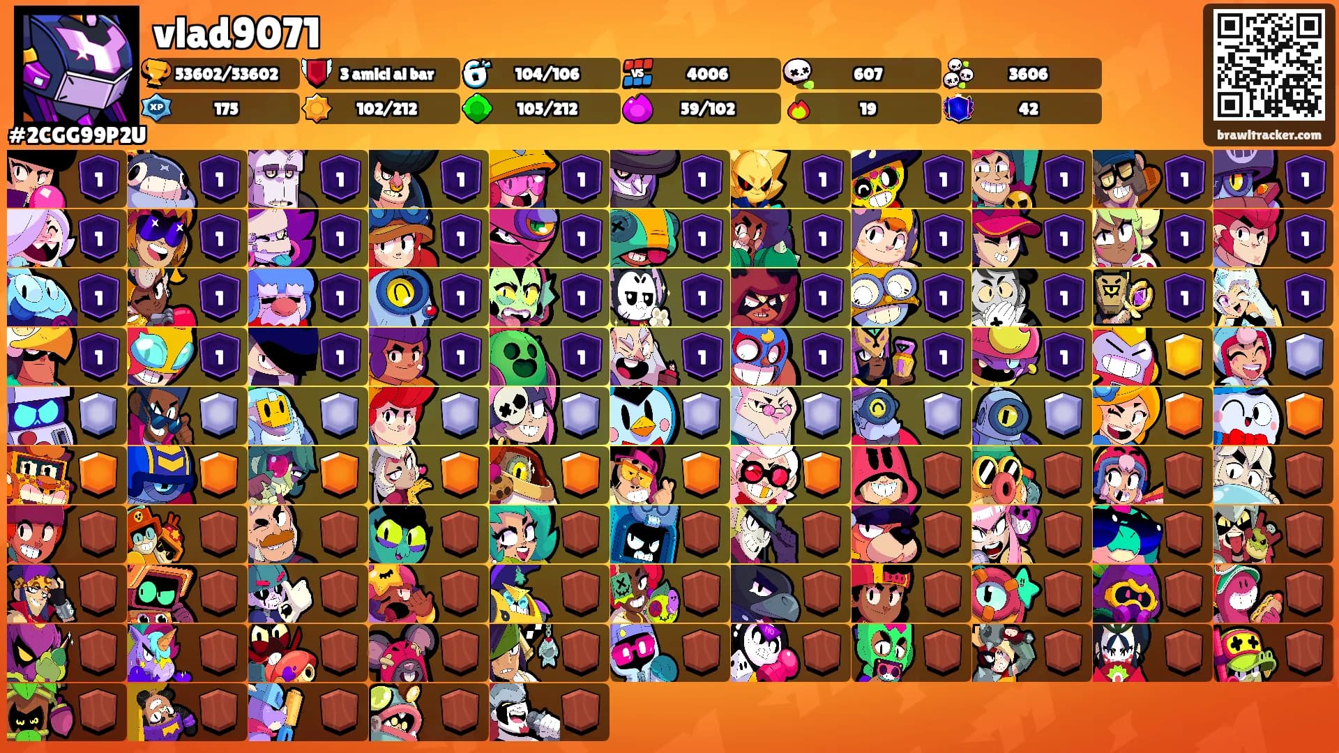 vlad9071's Ranks