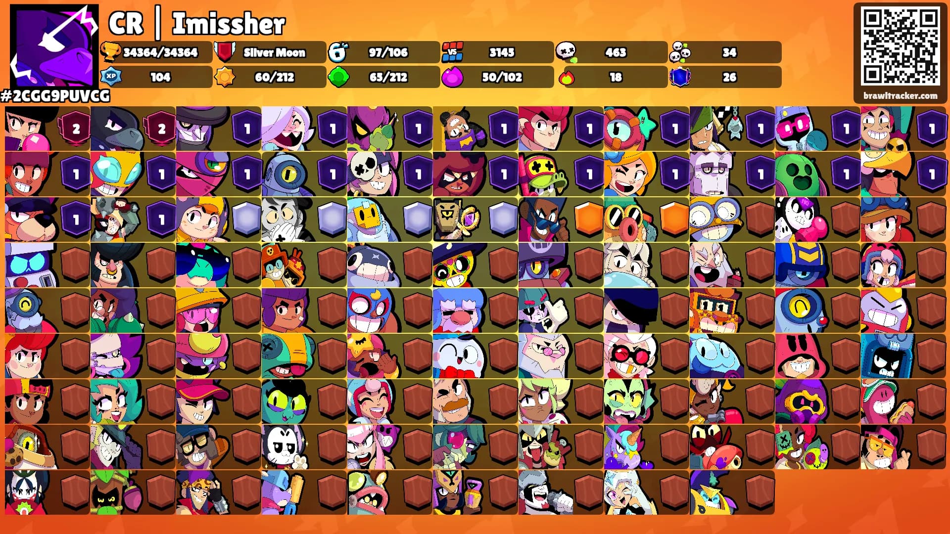 CR | Imissher's Ranks