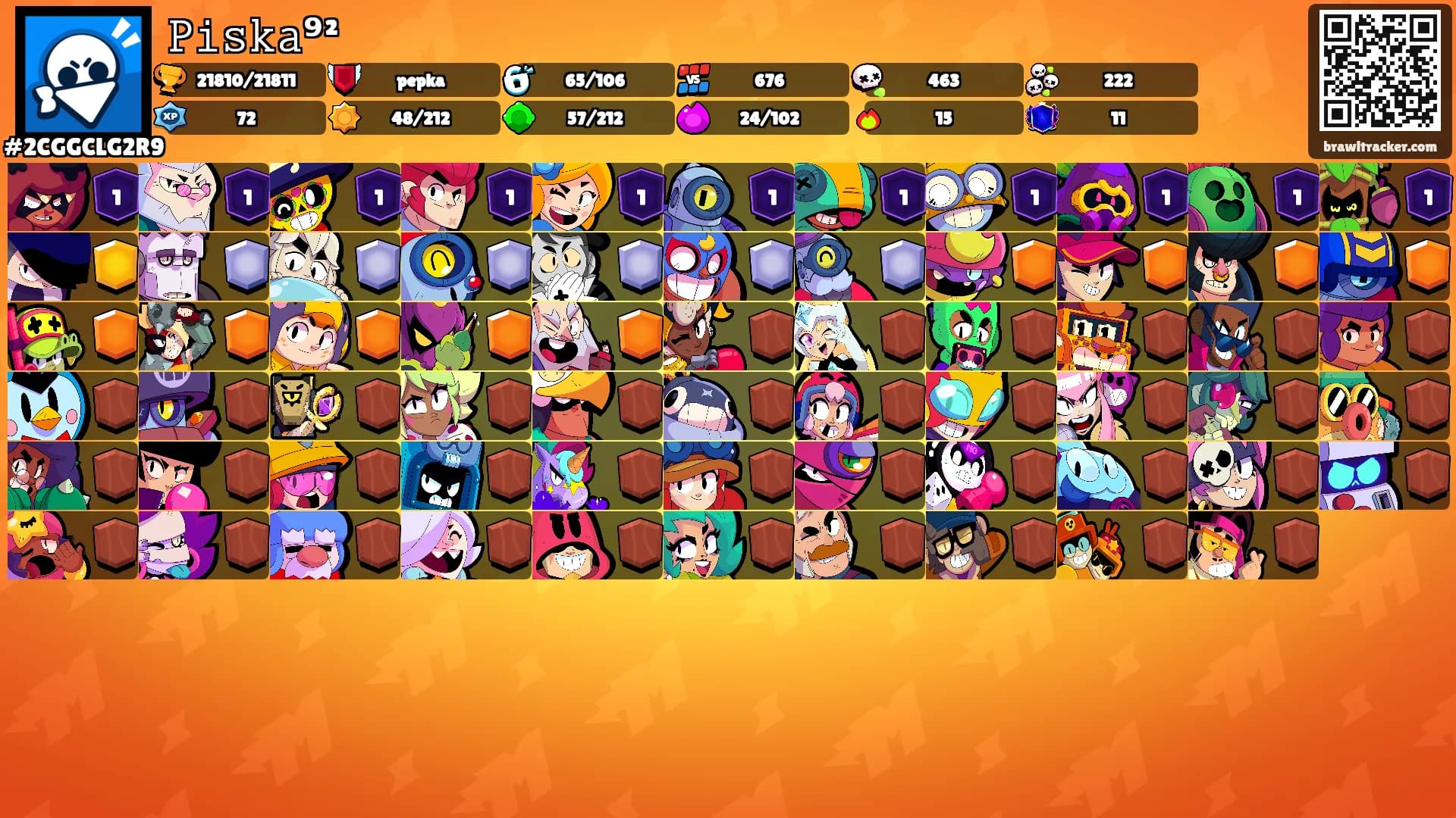 𝙿𝚒𝚜𝚔𝚊⁹²'s Ranks