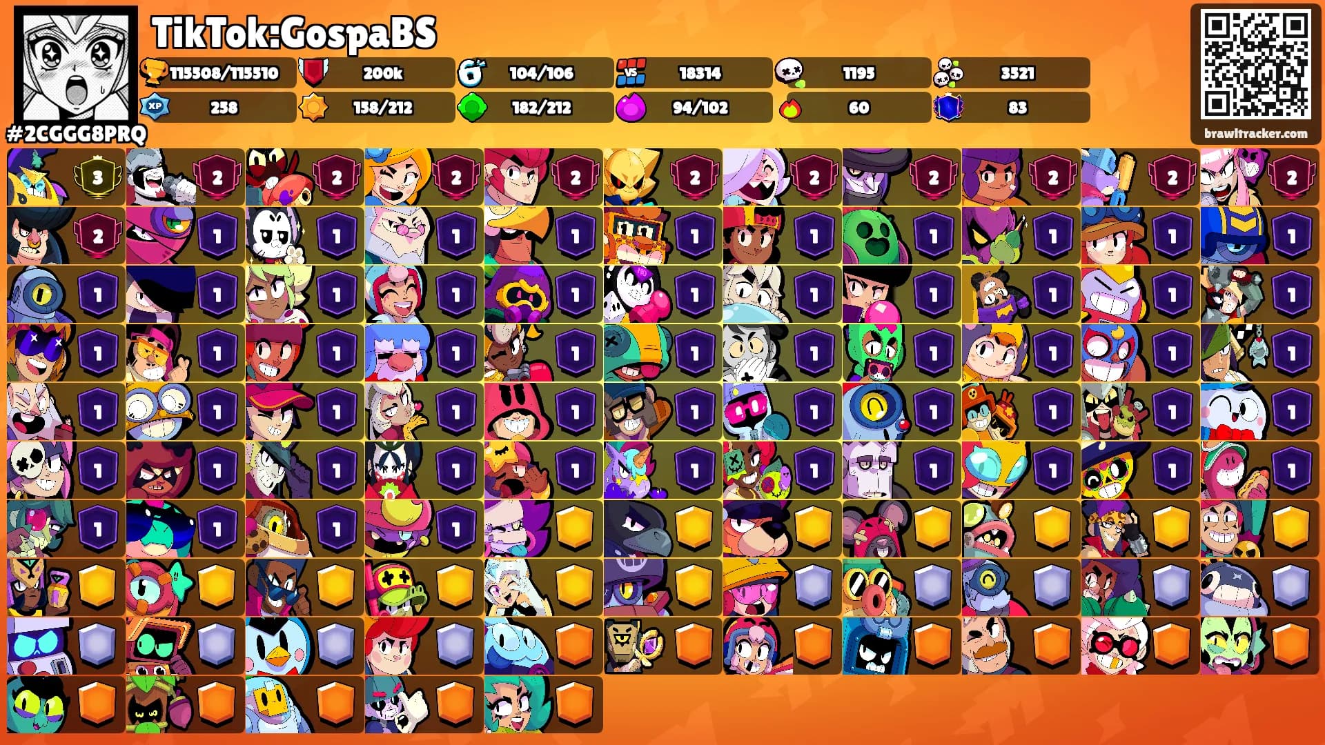 TikTok:GospaBS's Ranks