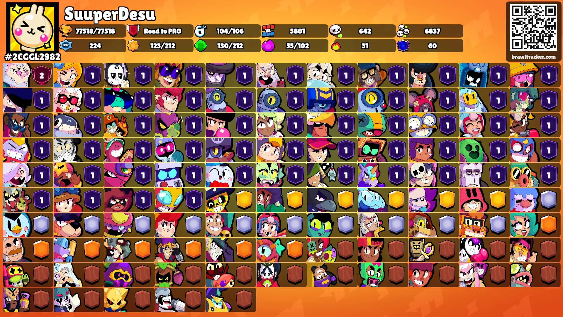 SuuperDesu's Ranks