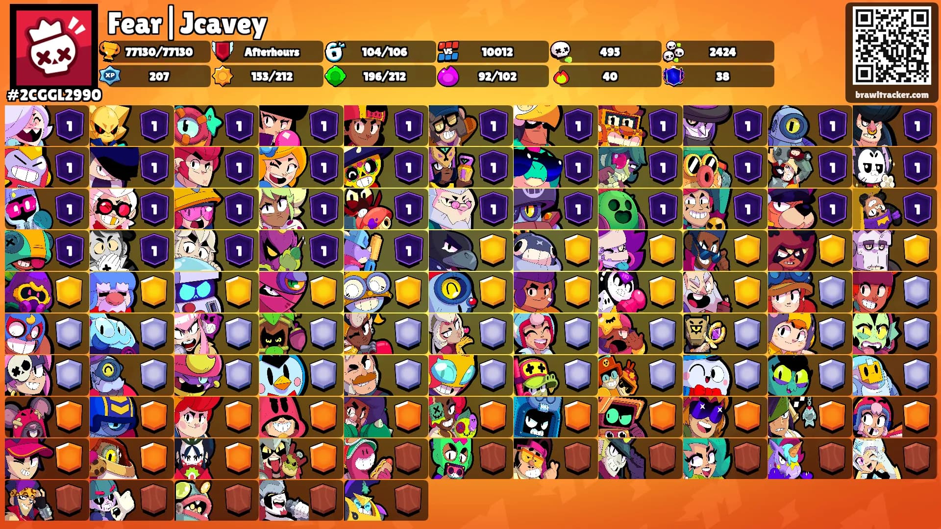 Fear|Jcavey's Ranks