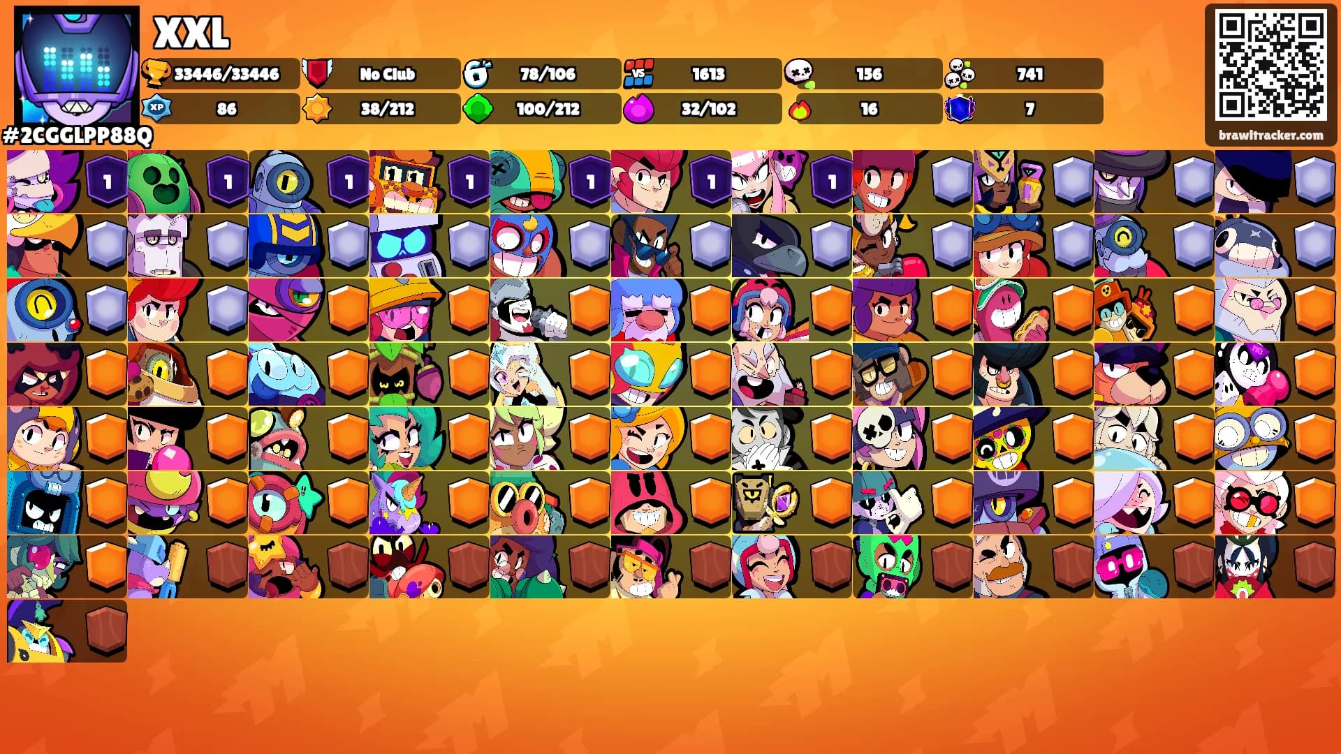 XXL's Ranks
