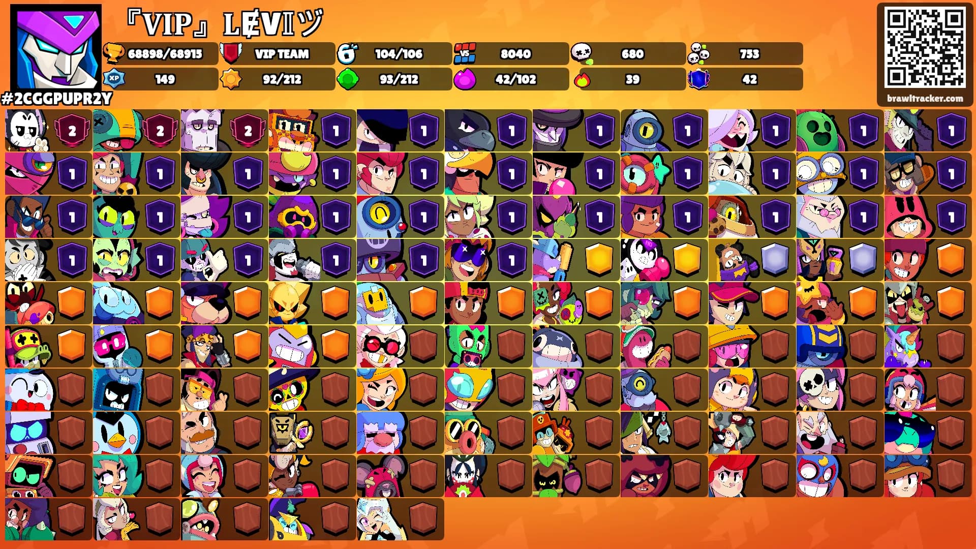 『𝐕𝐈𝐏』𝐋ɆV𝕀ヅ's Ranks