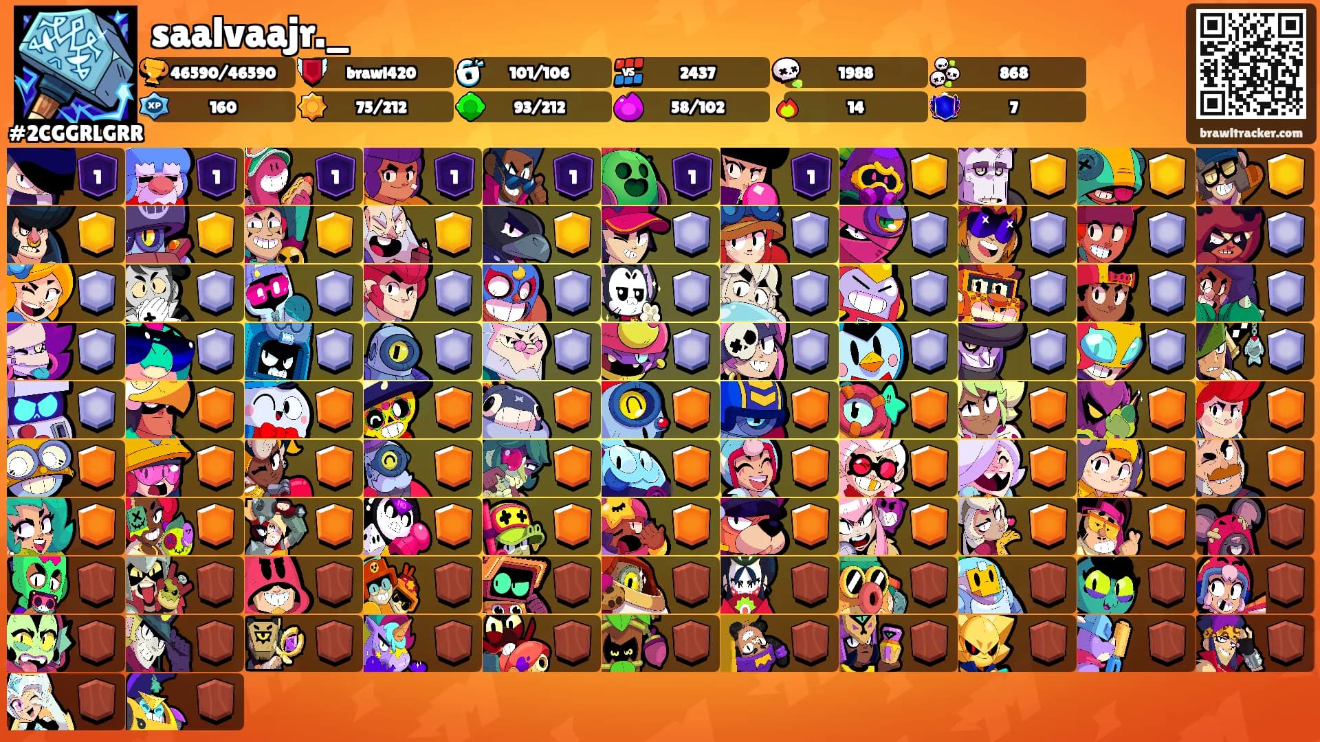 saalvaajr._'s Ranks