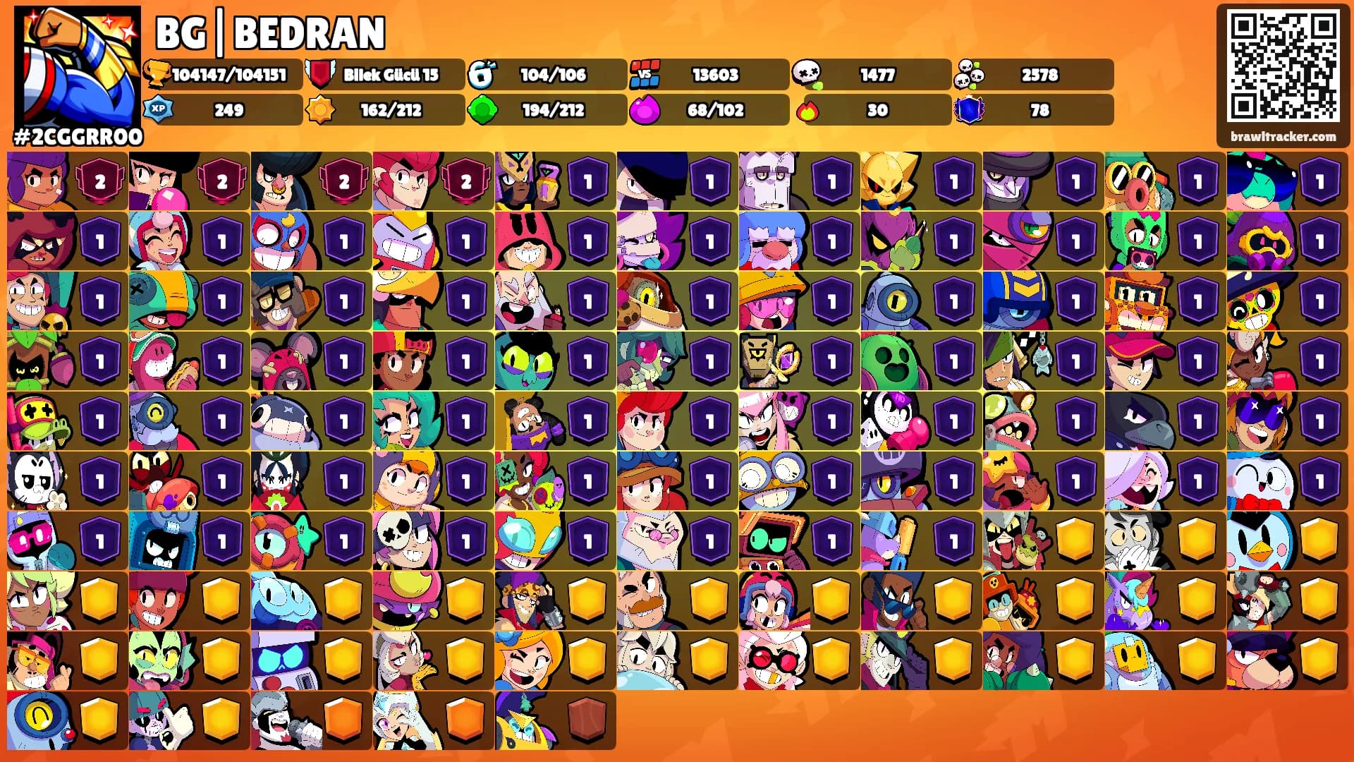 BG|BEDRAN's Ranks