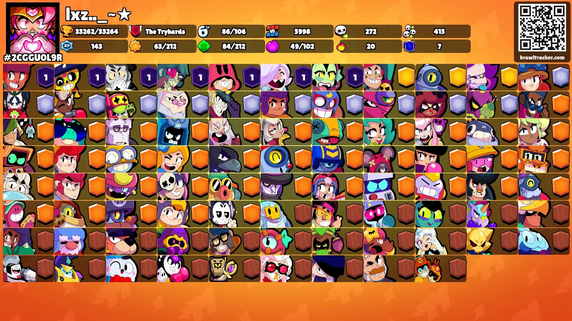 lxz.._~★'s Ranks