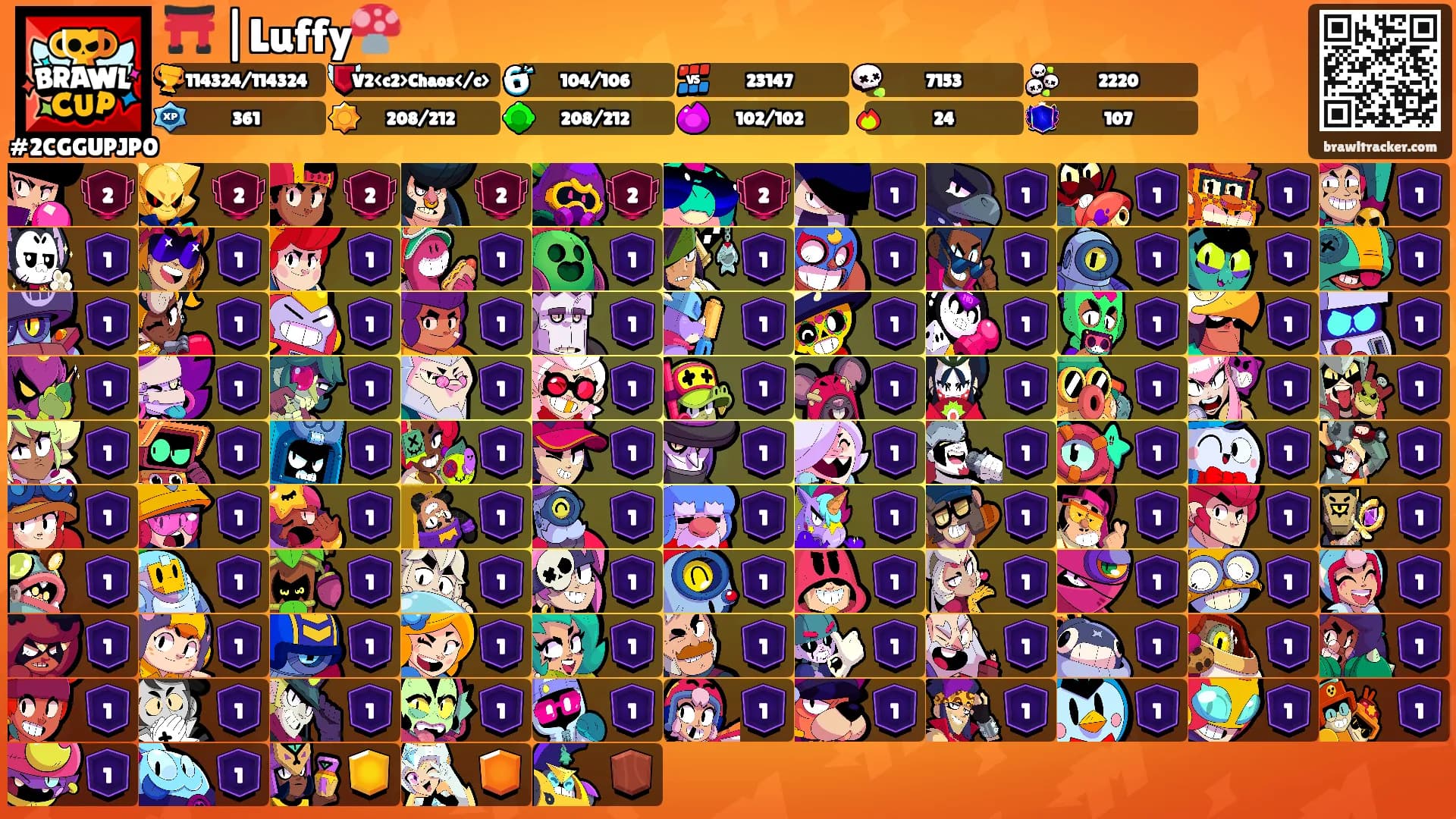 ⛩️ |Luffy🍄's Ranks