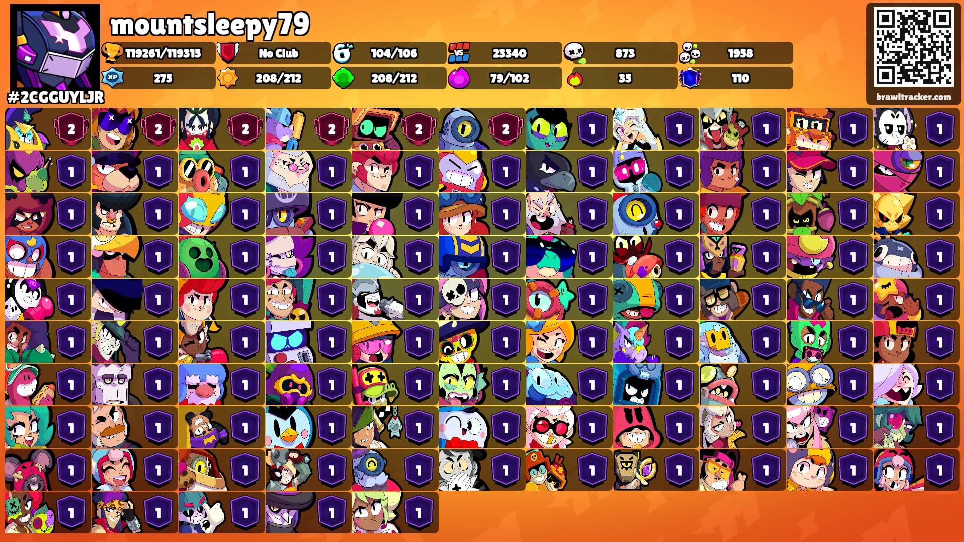 mountsleepy79's Ranks