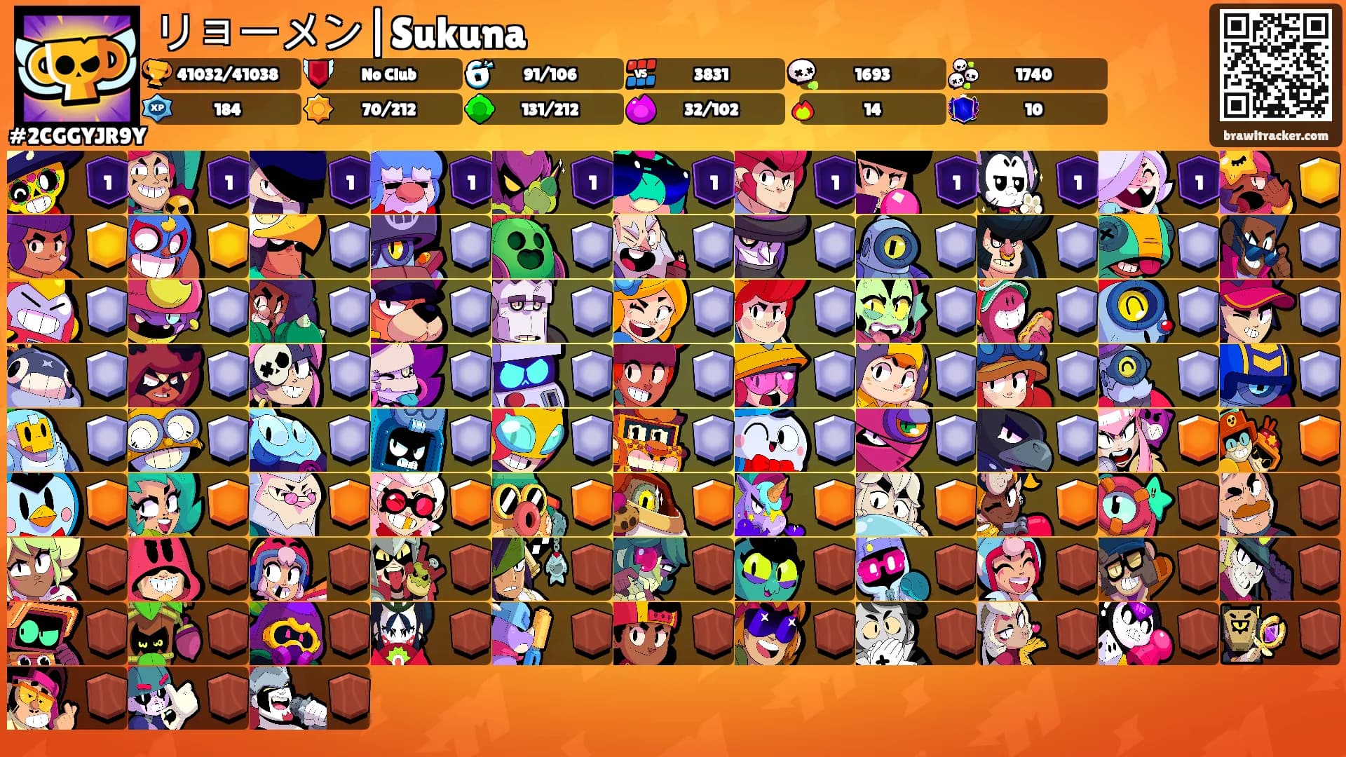 リョーメン|Sukuna's Ranks
