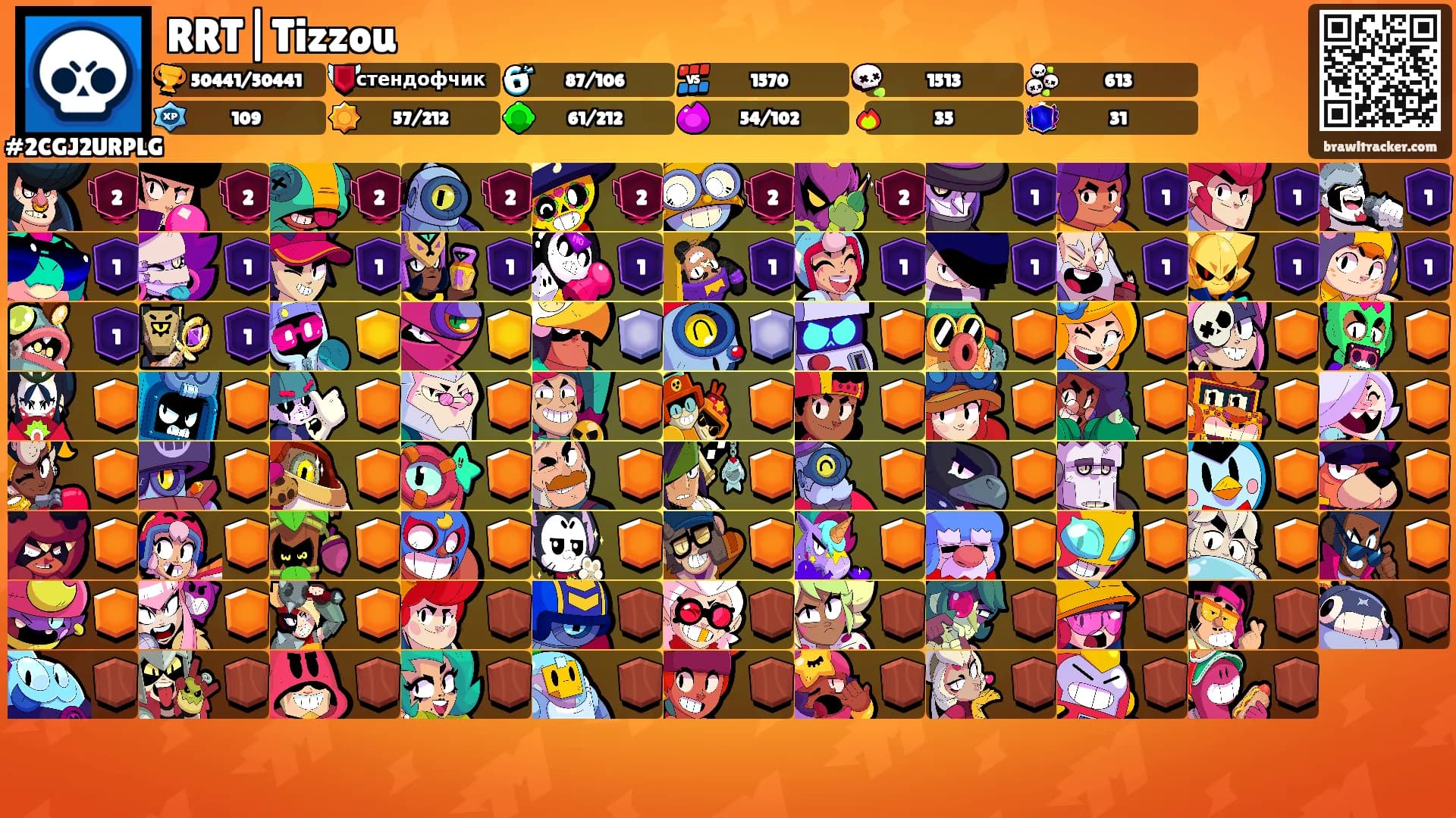 RRT|Tizzou's Ranks
