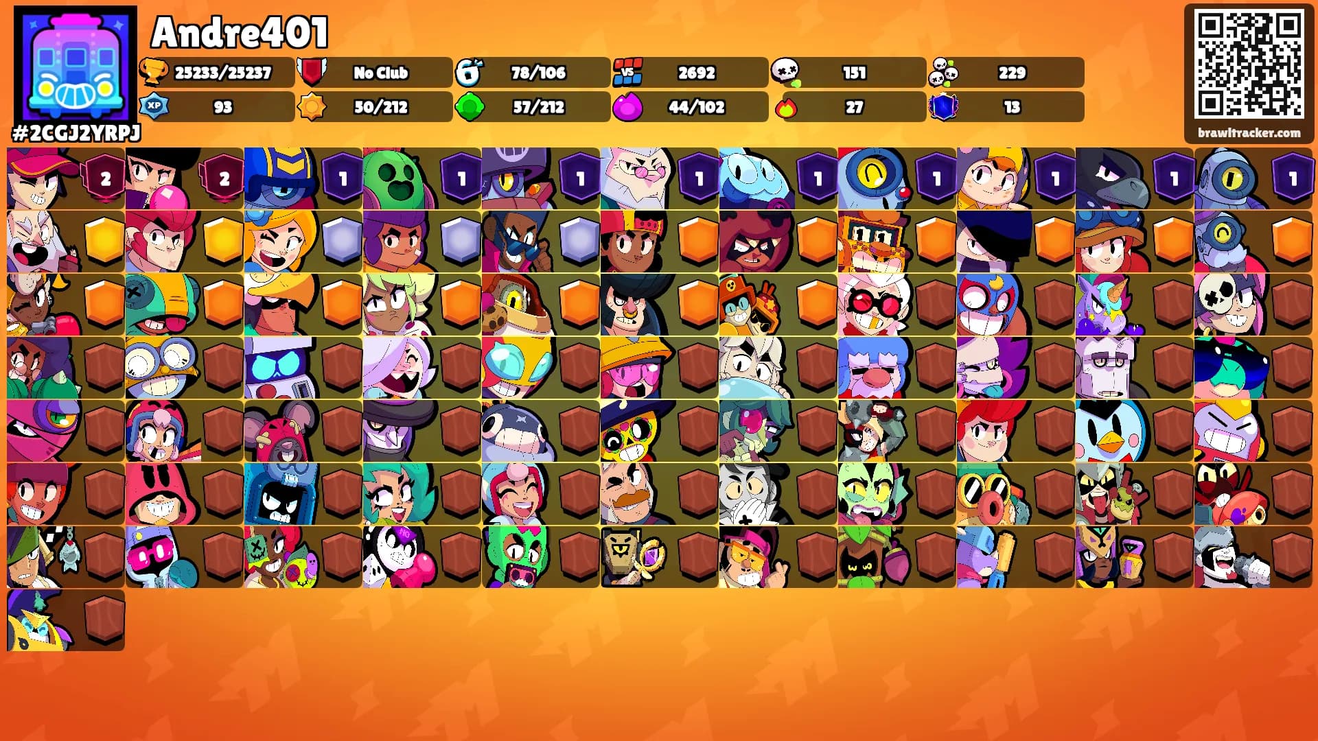 Andre401's Ranks