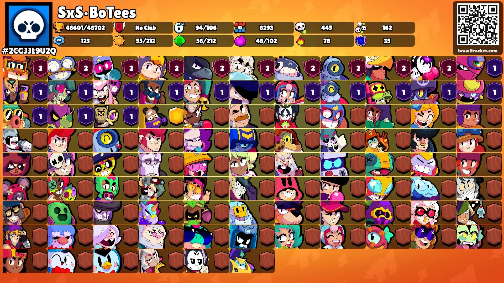 SxS•BoTees's Ranks