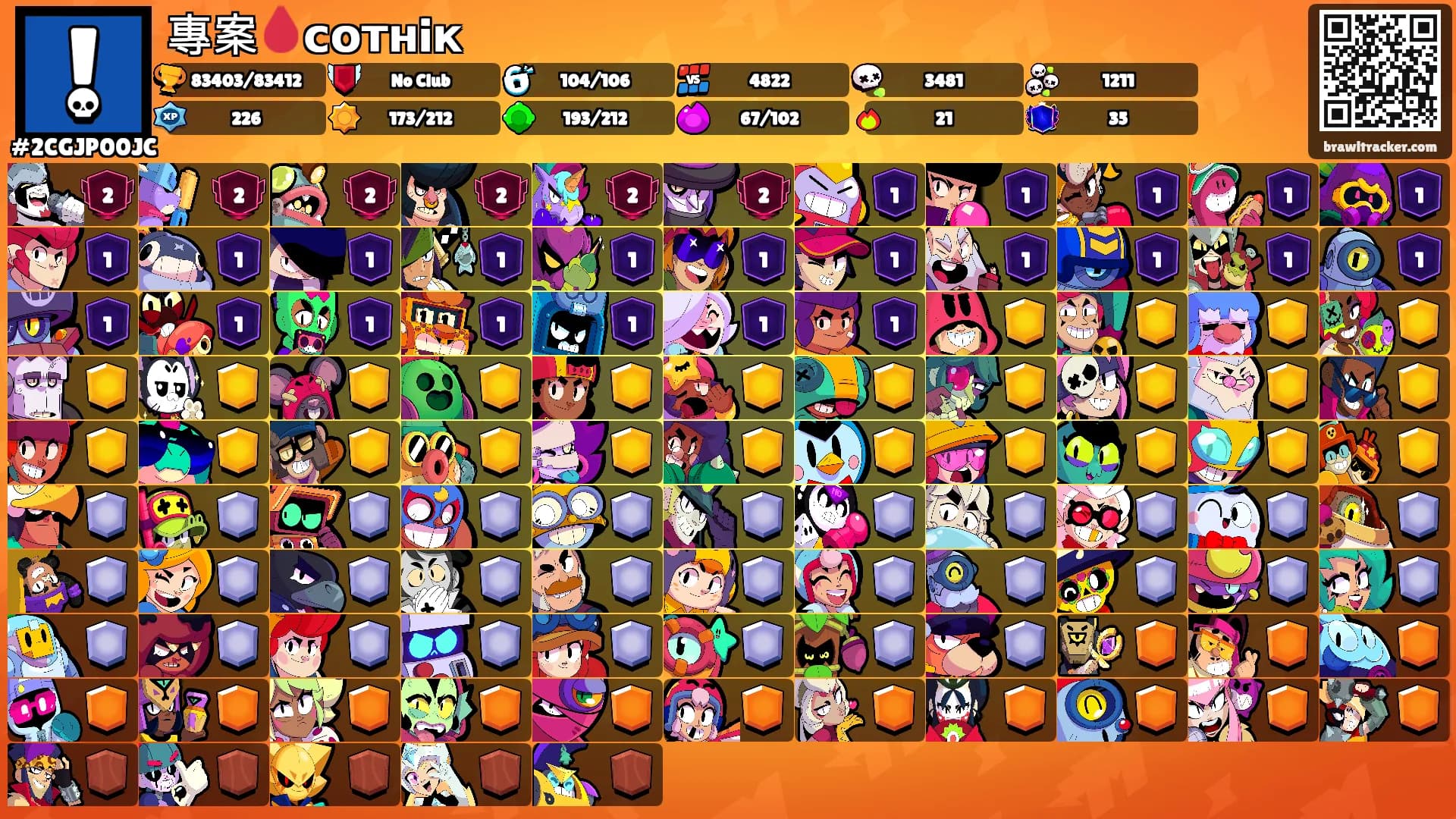 專案🩸сотнiк's Ranks