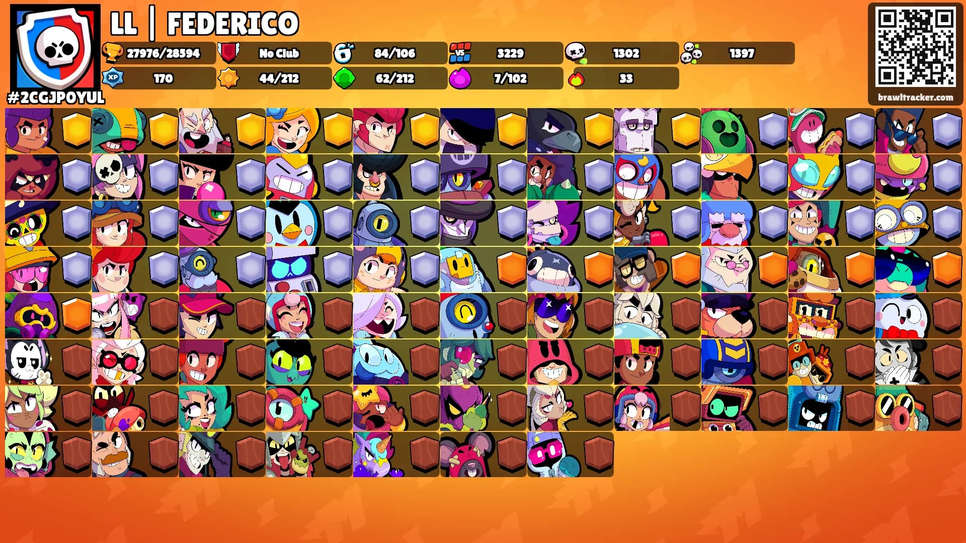 LL | FEDERICO's Ranks