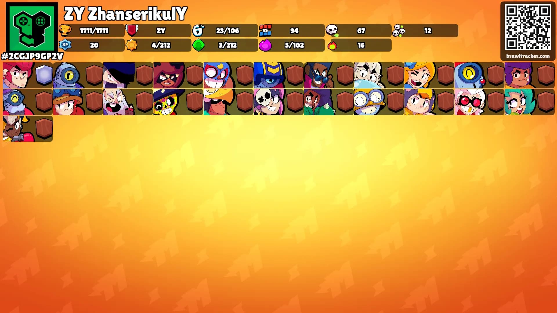 ZY ZhanserikulY's Ranks