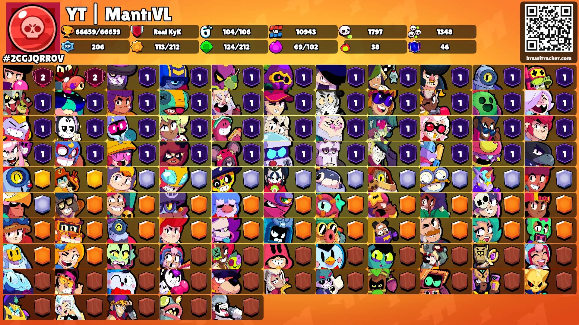YT | MantıVL's Ranks