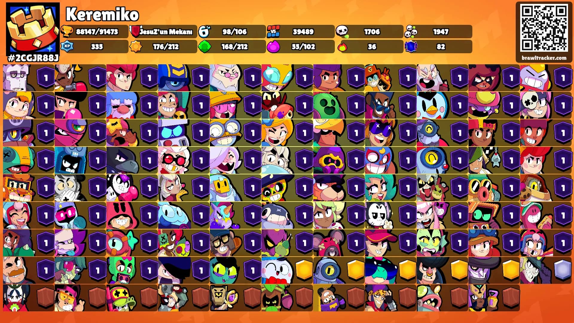 Keremiko's Ranks