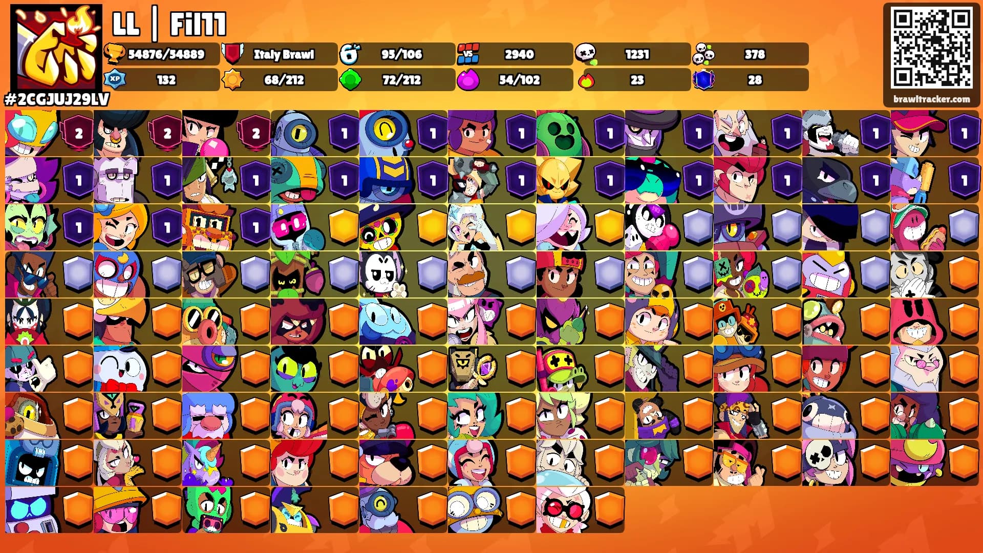 LL | Fil11's Ranks