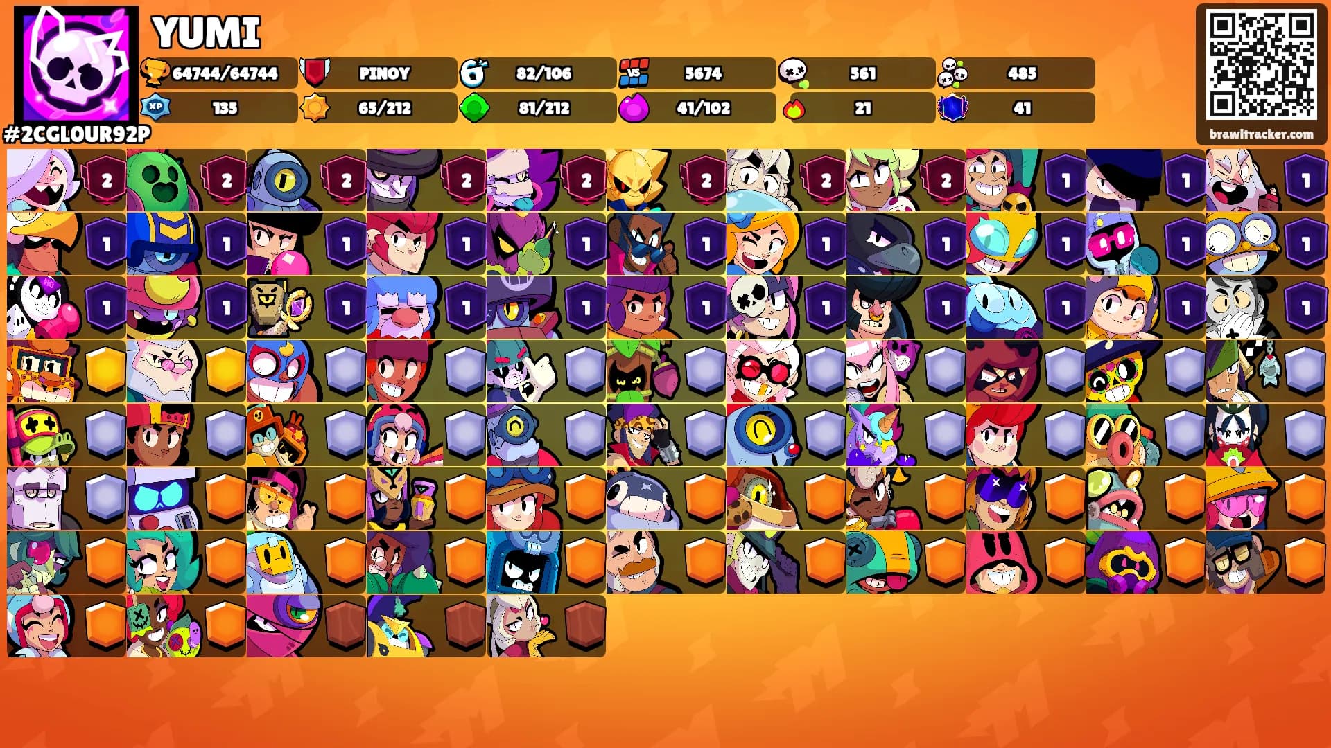 YUMI's Ranks
