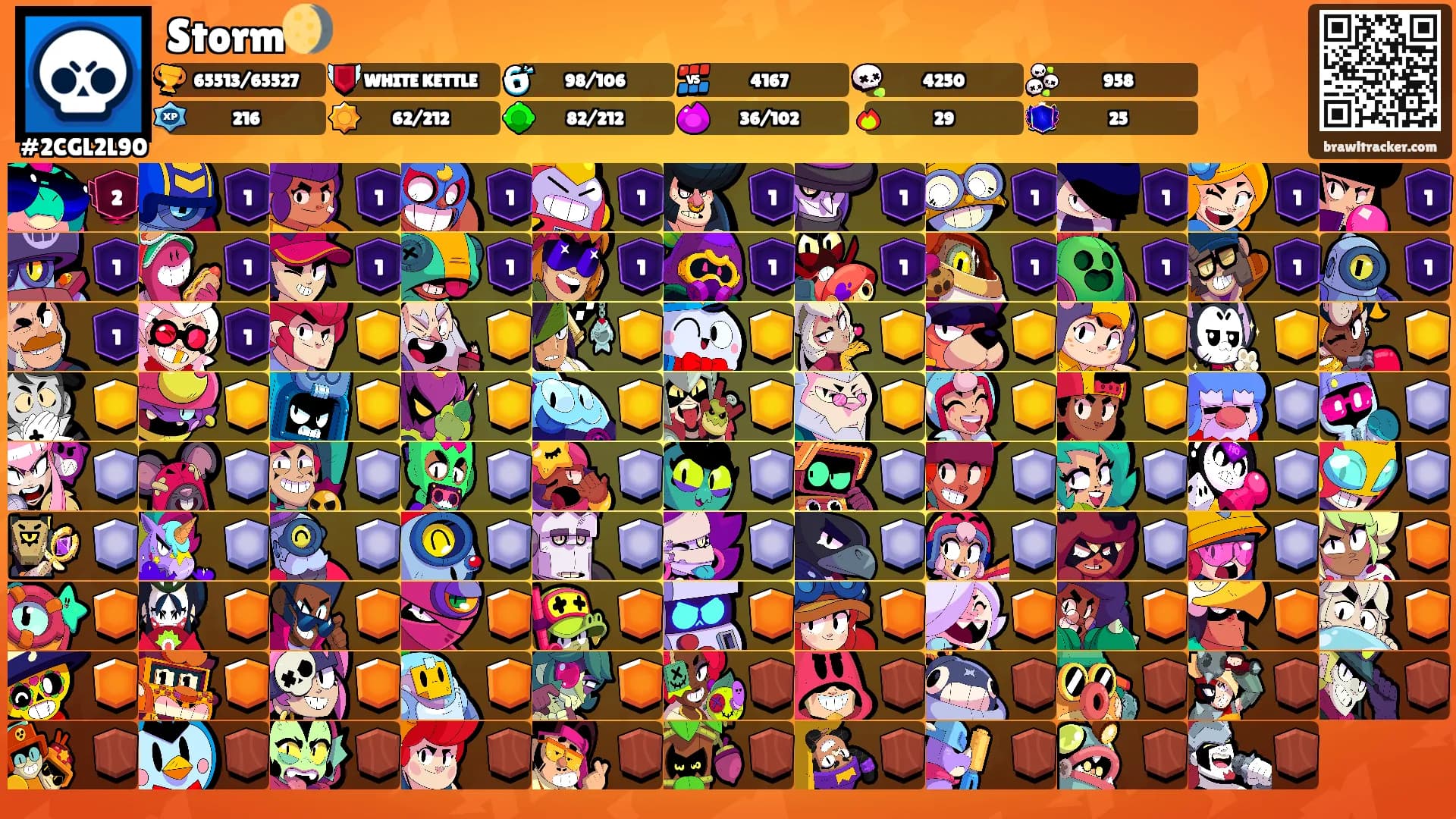 Storm🌖's Ranks