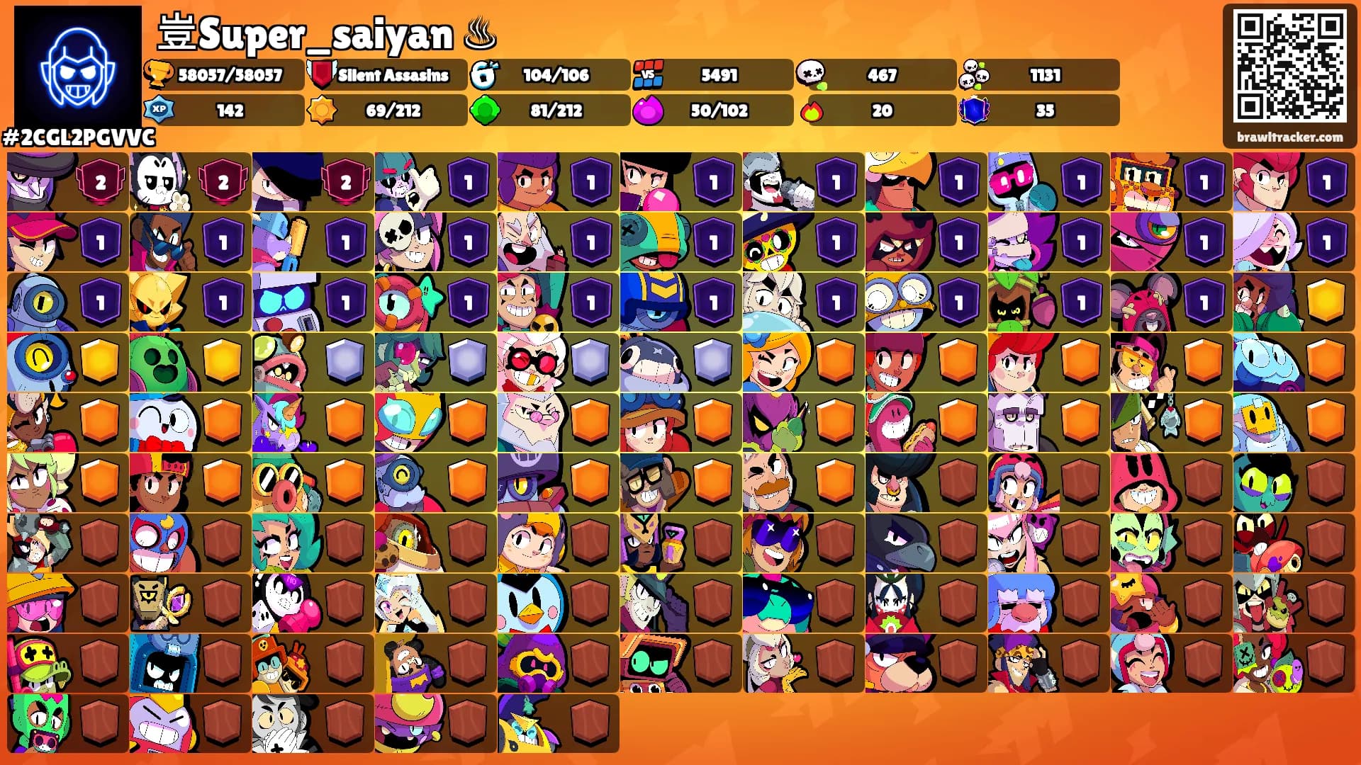豈Super_saiyan ♨'s Ranks