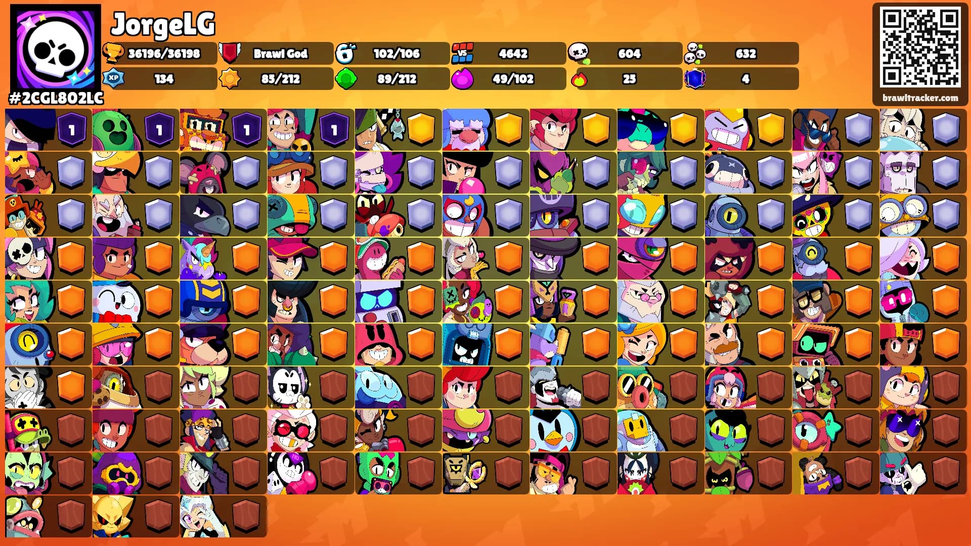 JorgeLG's Ranks