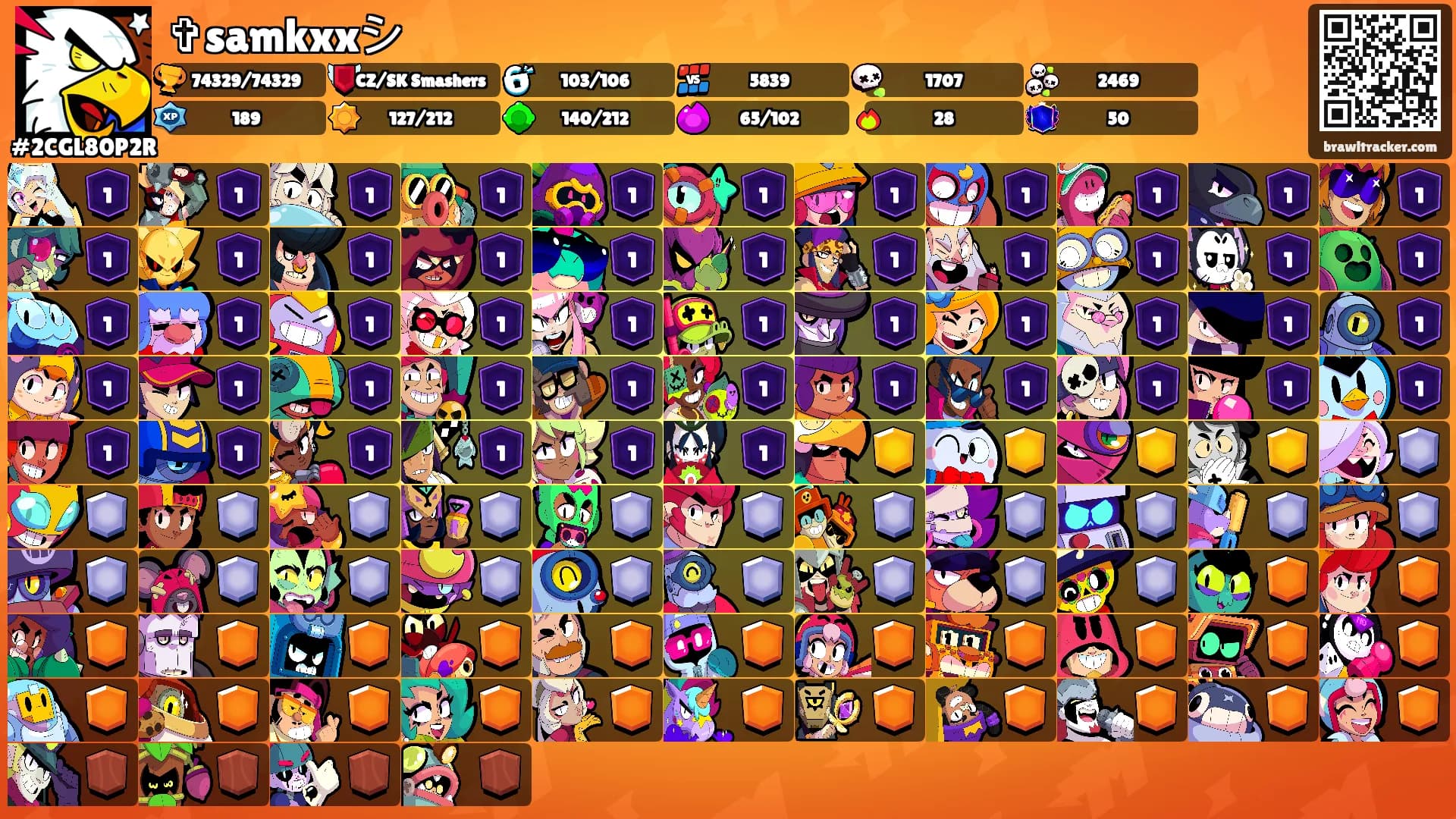 ✞samkxxシ's Ranks