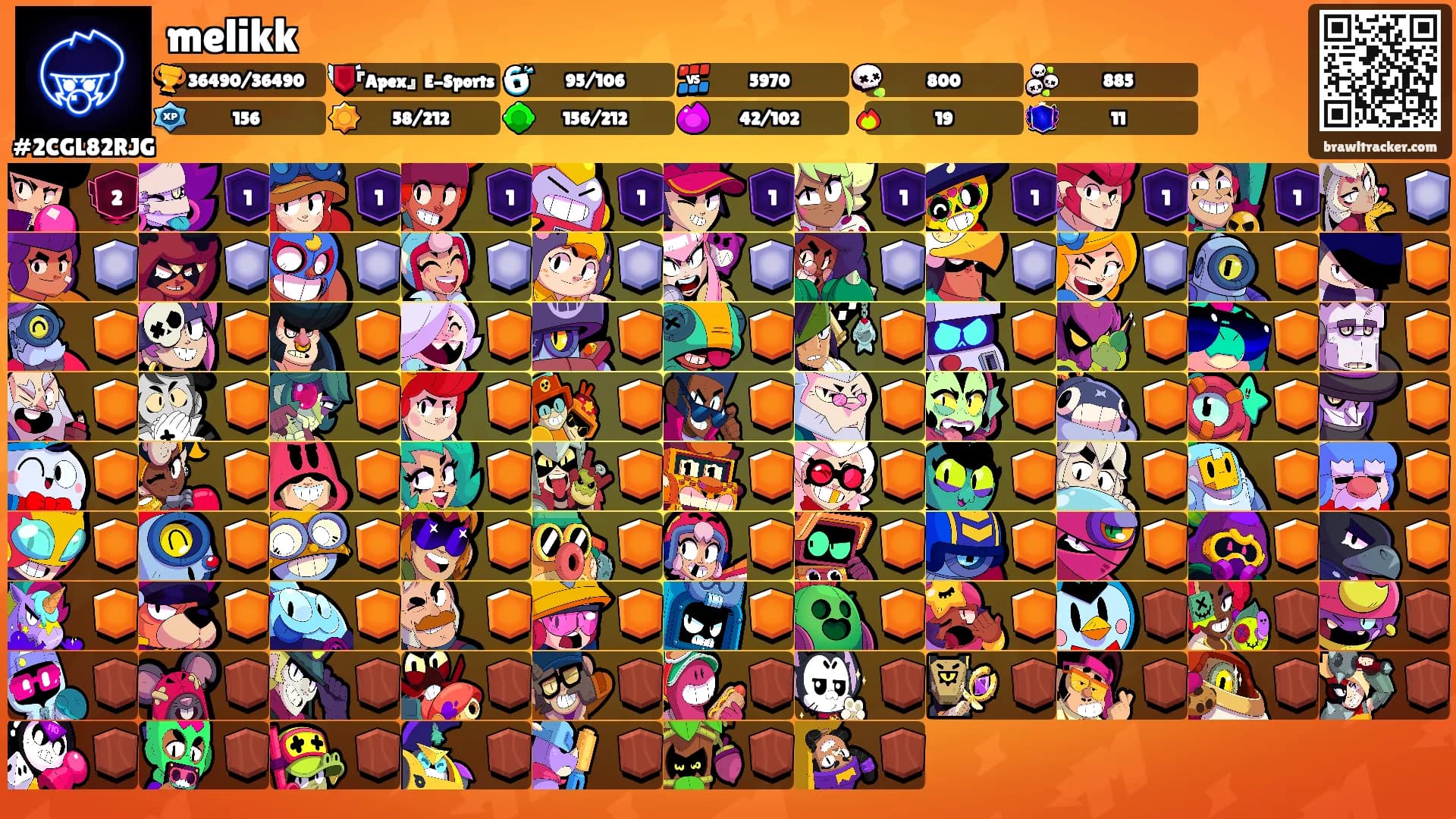 melikk's Ranks